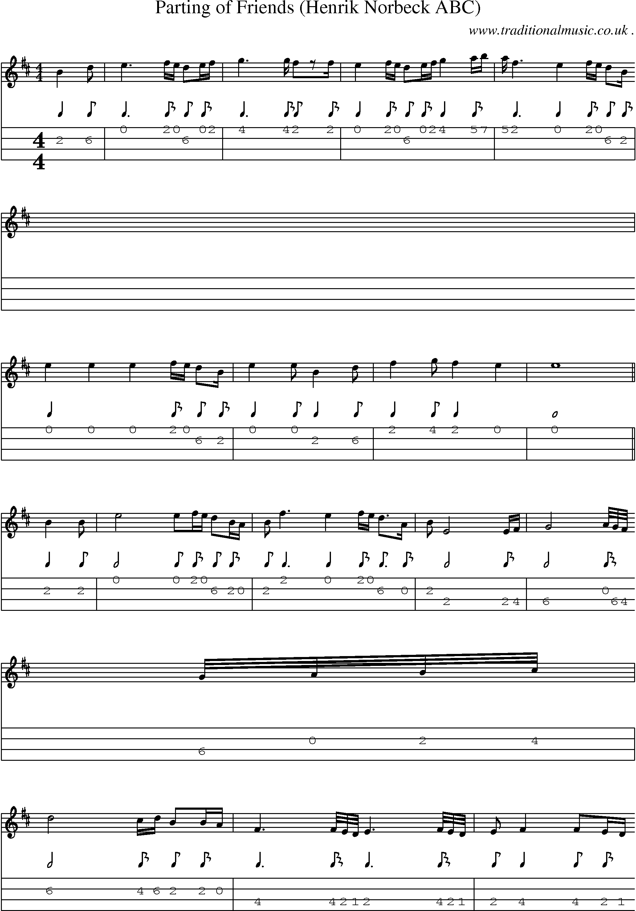Sheet-Music and Mandolin Tabs for Parting Of Friends (henrik Norbeck Abc)