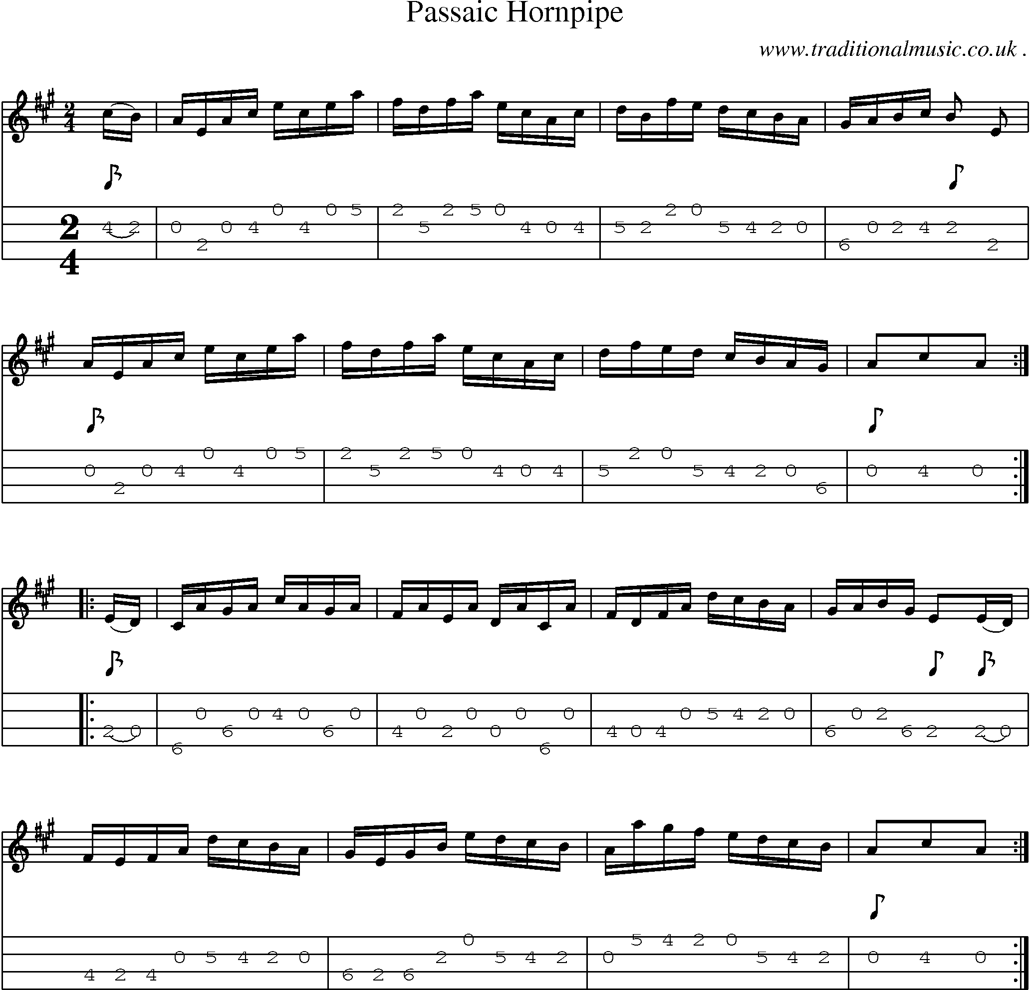 Sheet-Music and Mandolin Tabs for Passaic Hornpipe