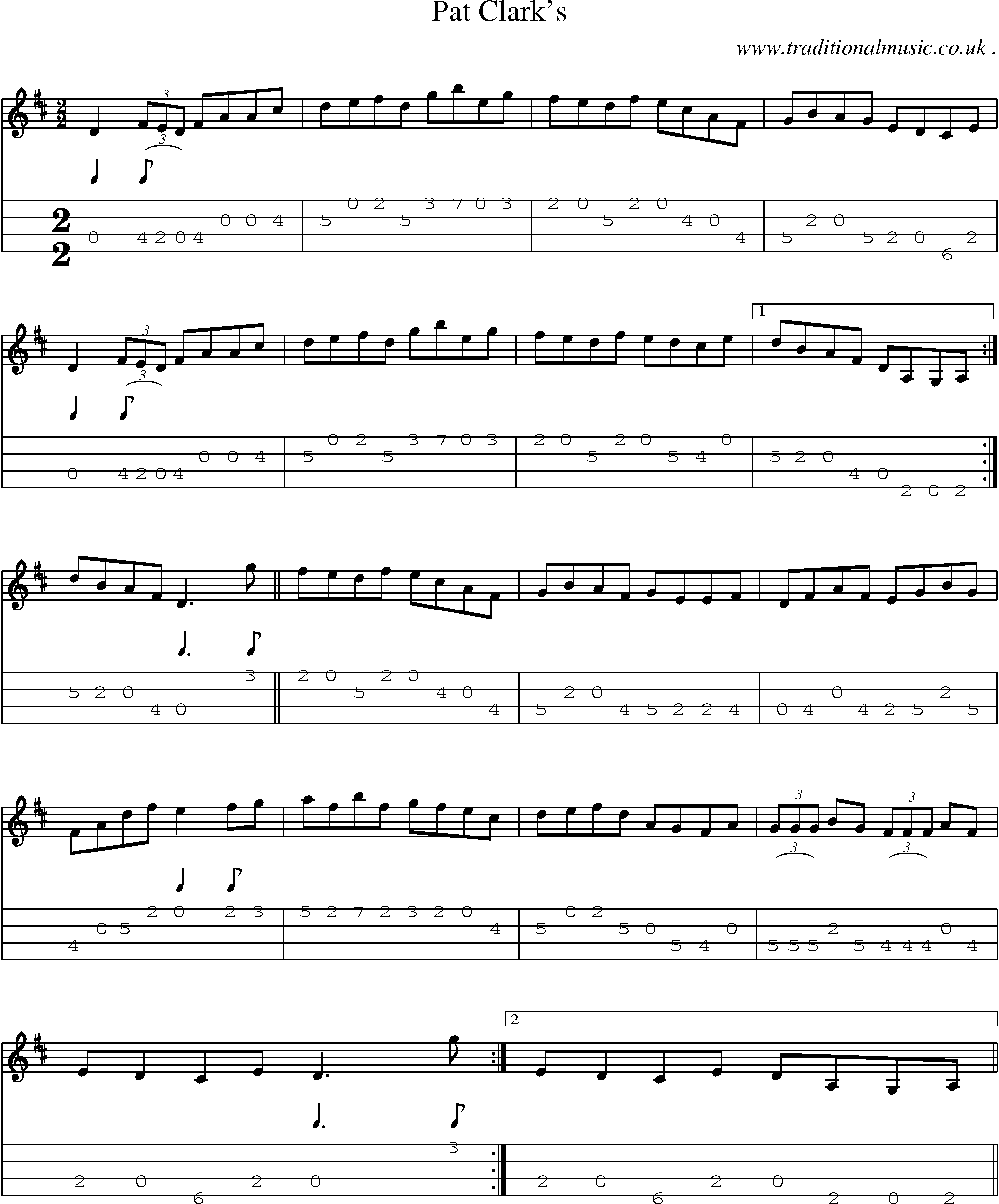 Sheet-Music and Mandolin Tabs for Pat Clarks