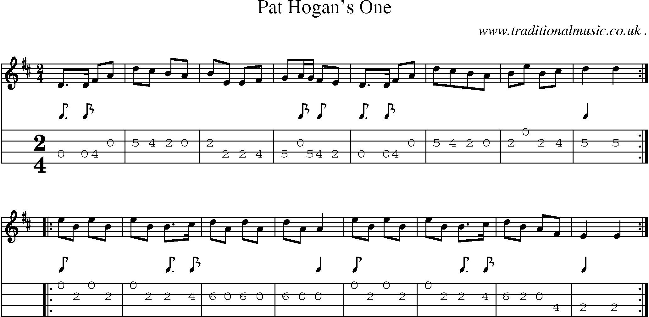 Sheet-Music and Mandolin Tabs for Pat Hogans One