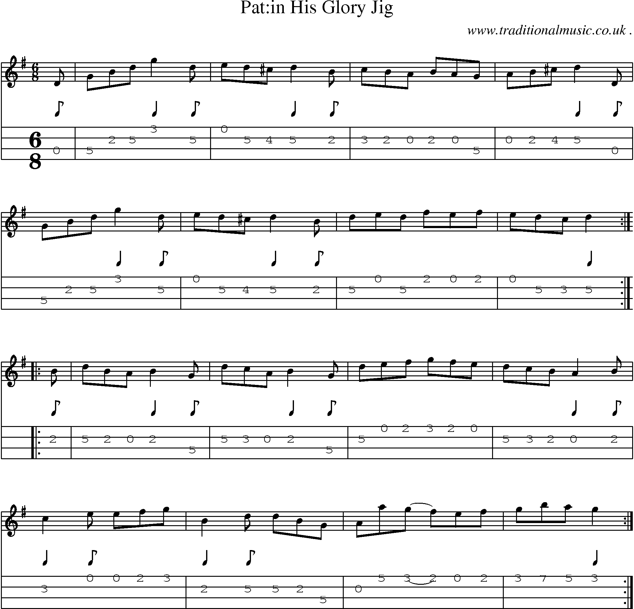 Sheet-Music and Mandolin Tabs for Patin His Glory Jig