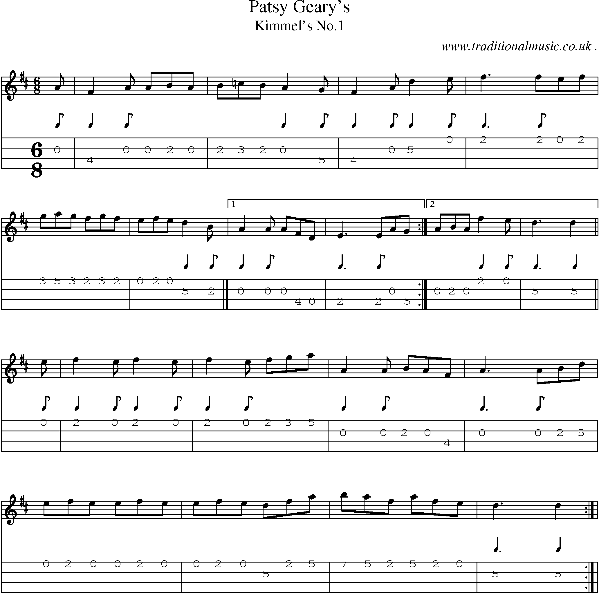 Sheet-Music and Mandolin Tabs for Patsy Gearys