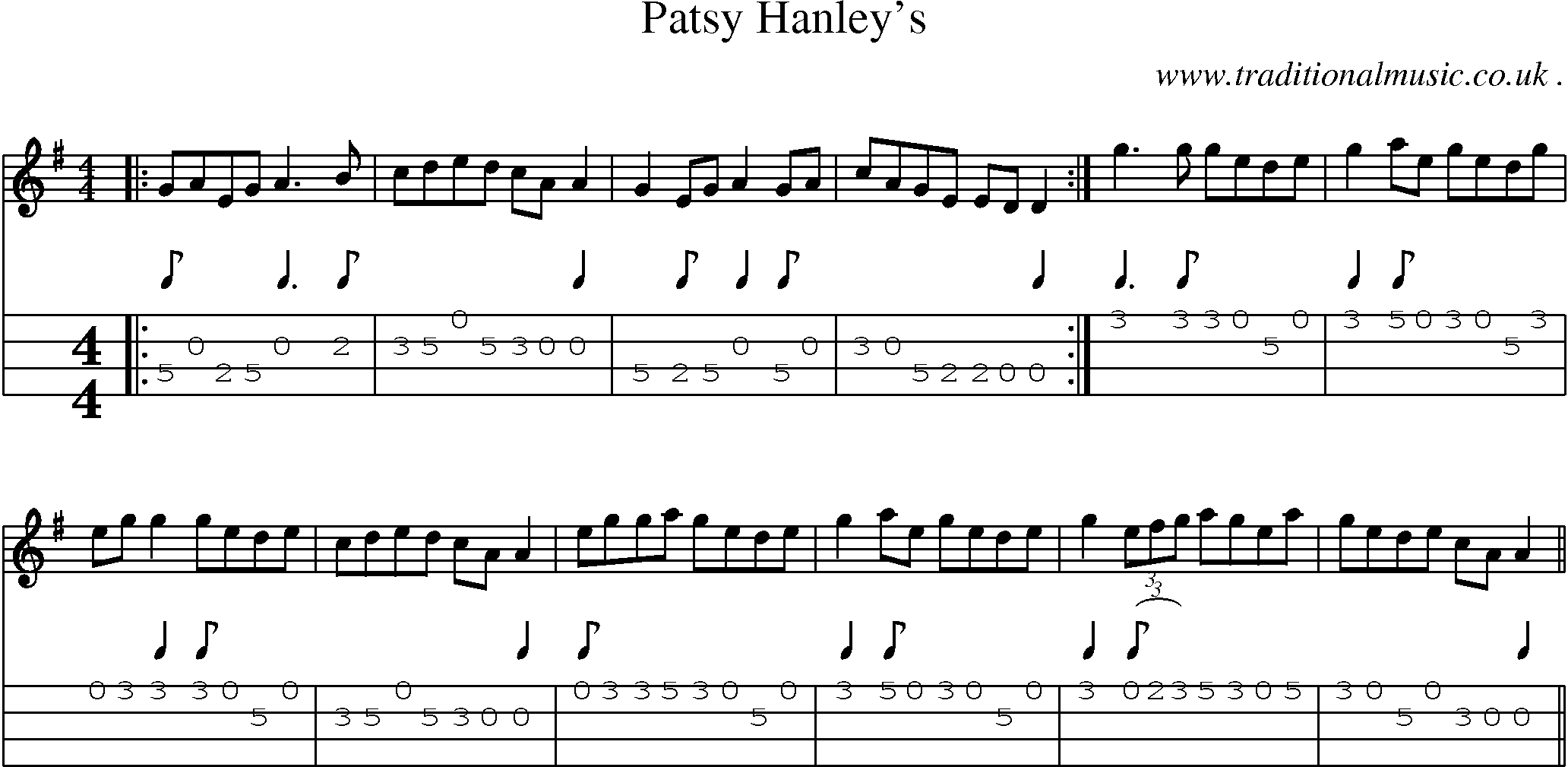Sheet-Music and Mandolin Tabs for Patsy Hanleys