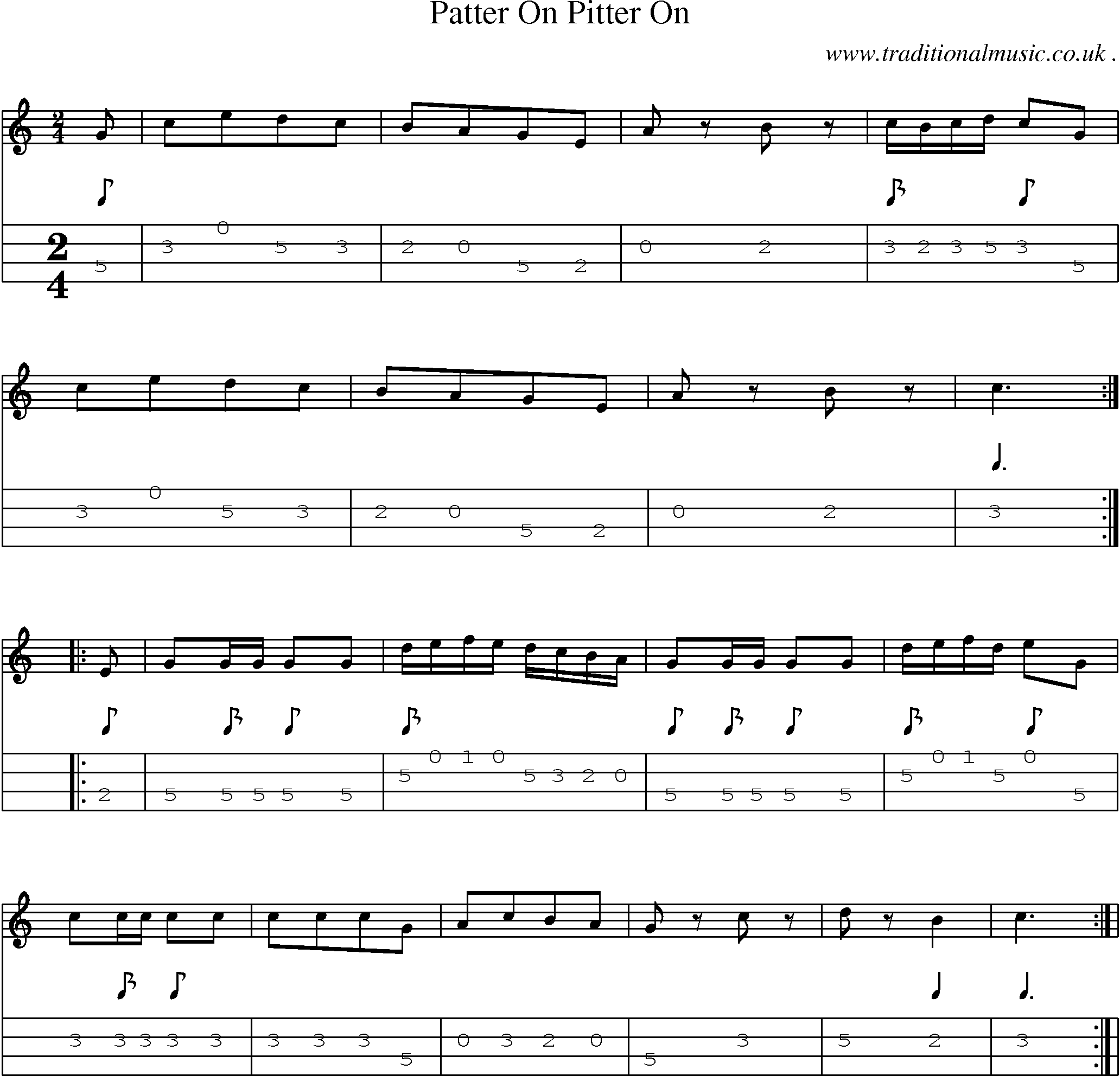 Sheet-Music and Mandolin Tabs for Patter On Pitter On