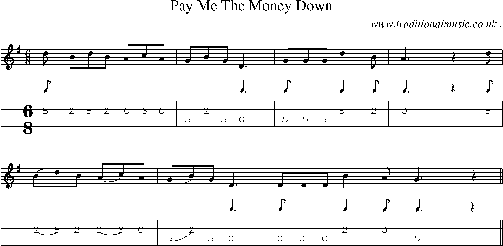 Sheet-Music and Mandolin Tabs for Pay Me The Money Down
