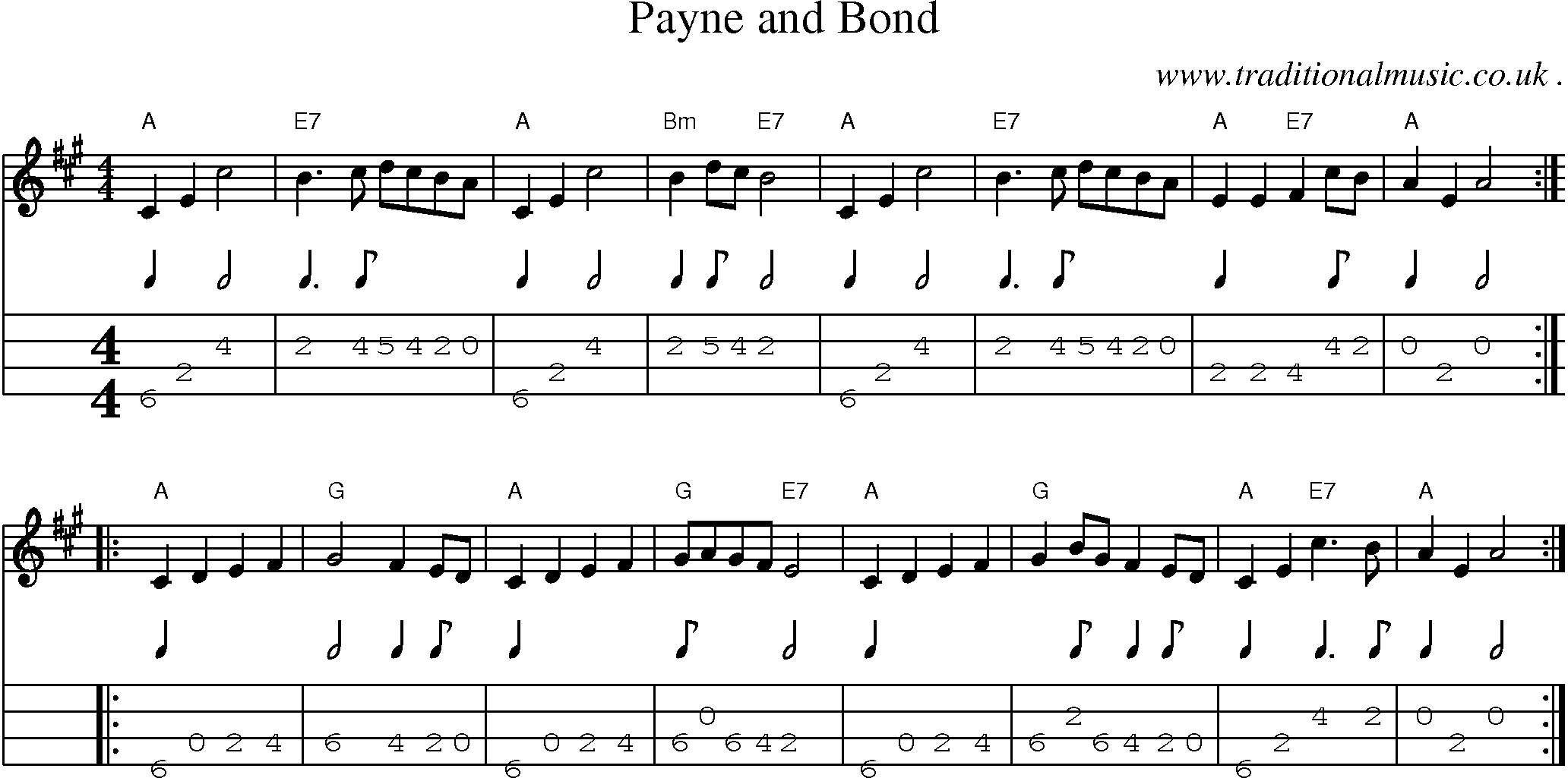 Sheet-Music and Mandolin Tabs for Payne And Bond