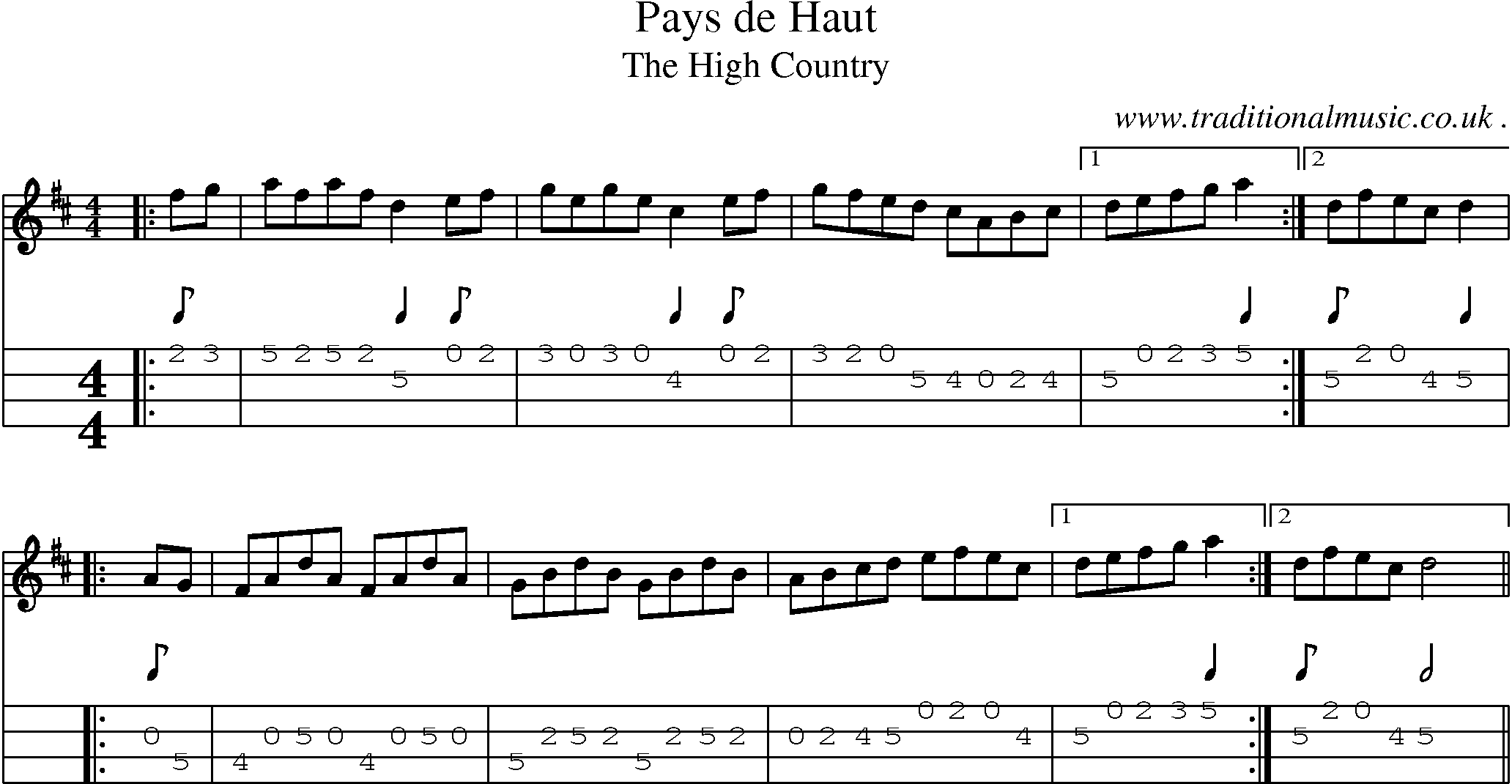 Sheet-Music and Mandolin Tabs for Pays De Haut