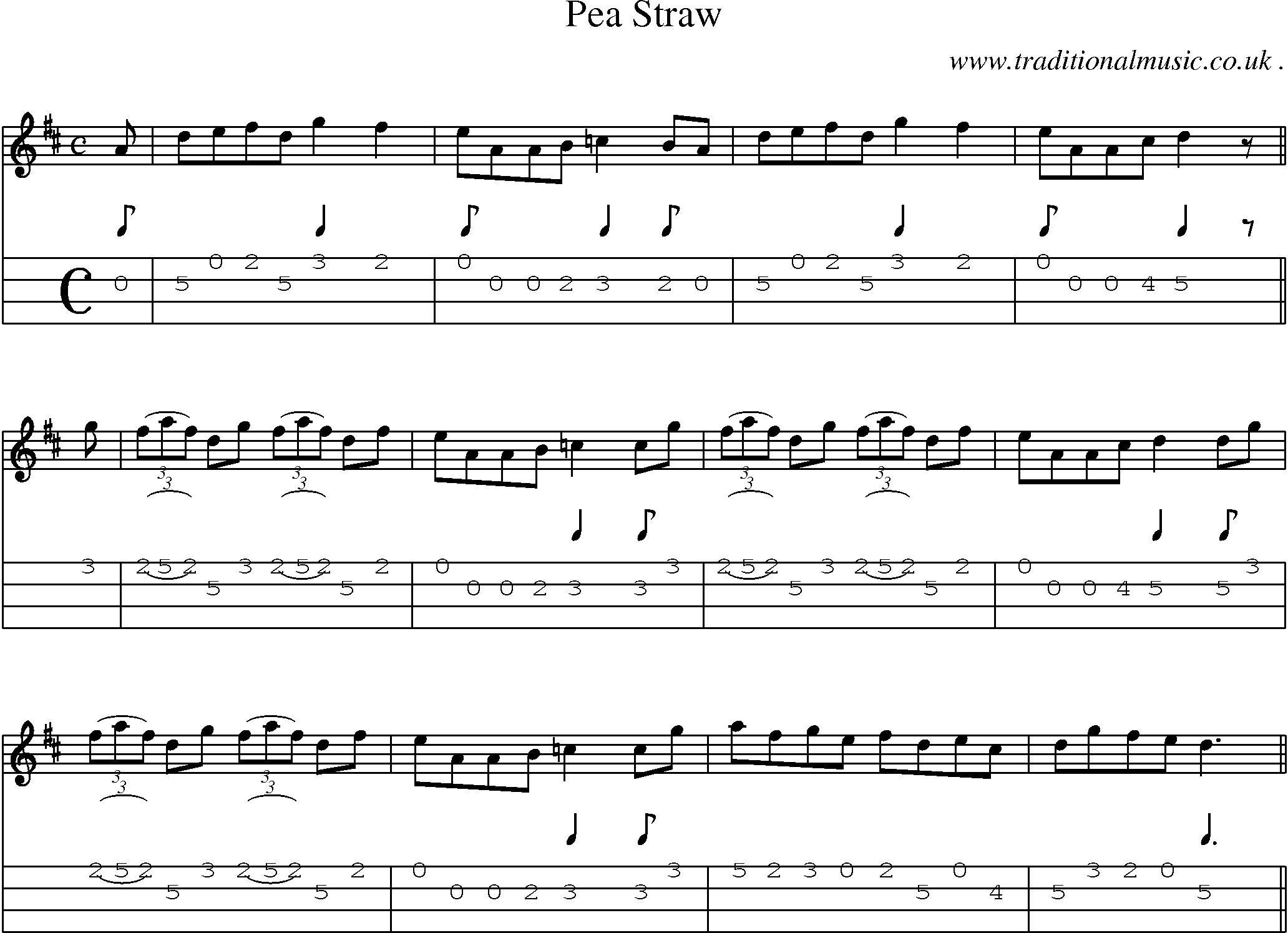 Sheet-Music and Mandolin Tabs for Pea Straw