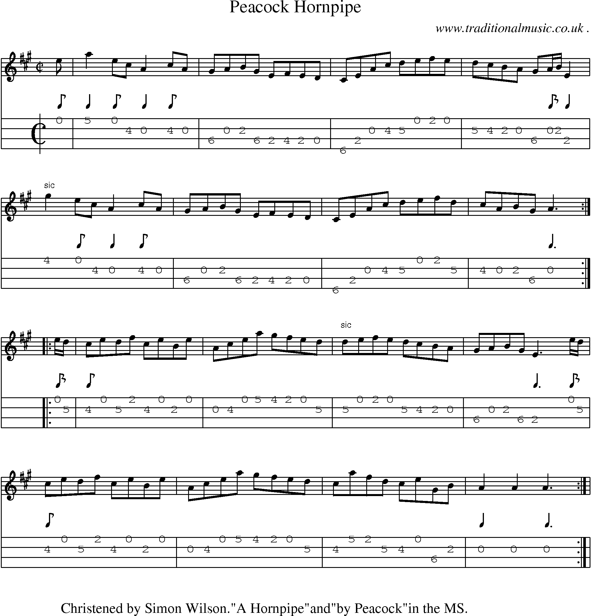Sheet-Music and Mandolin Tabs for Peacock Hornpipe