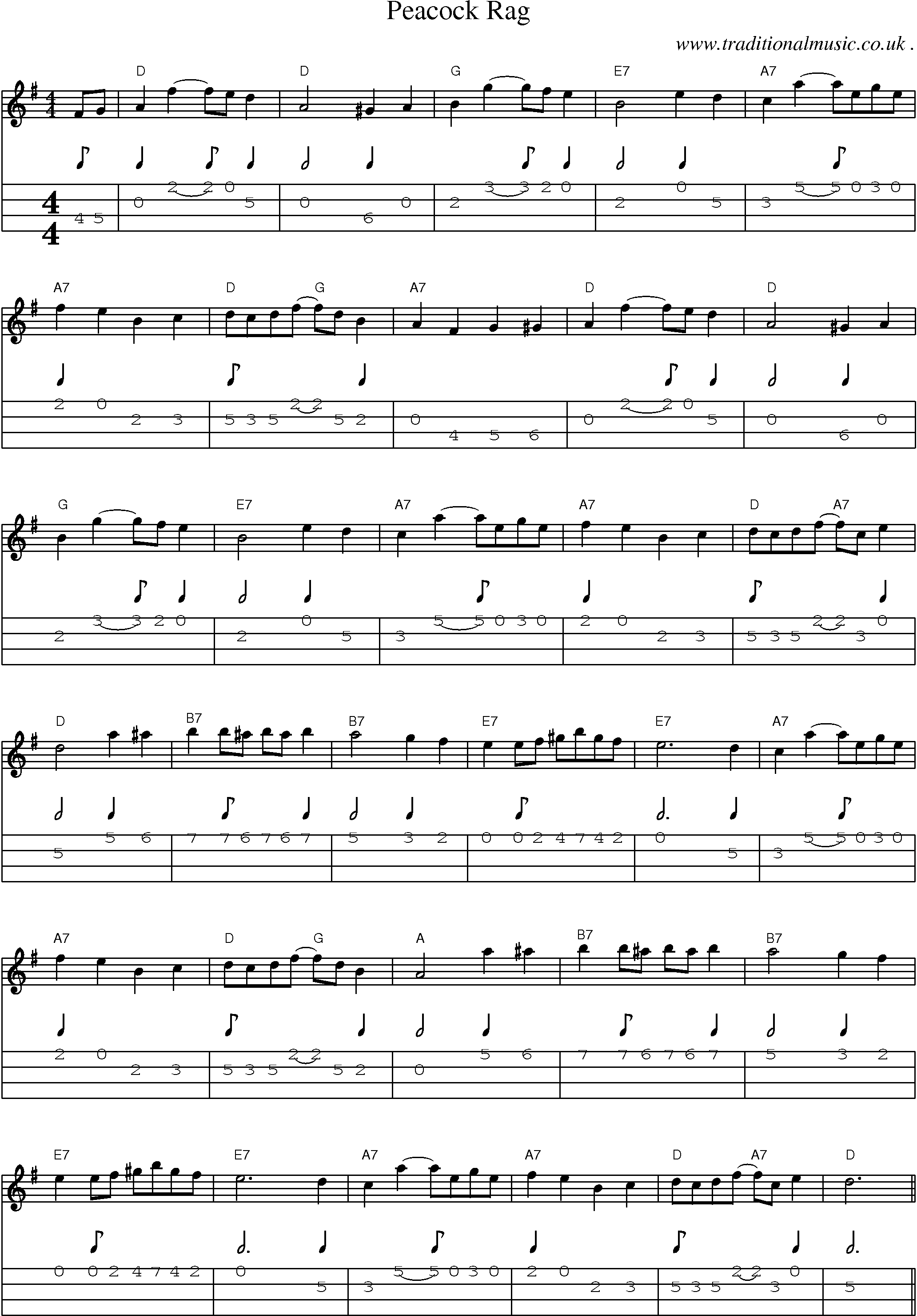 Sheet-Music and Mandolin Tabs for Peacock Rag