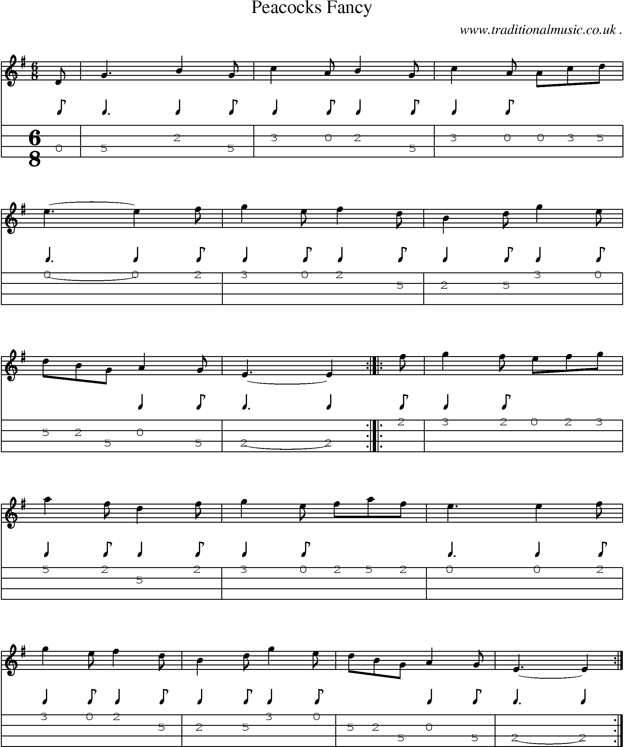 Sheet-Music and Mandolin Tabs for Peacocks Fancy