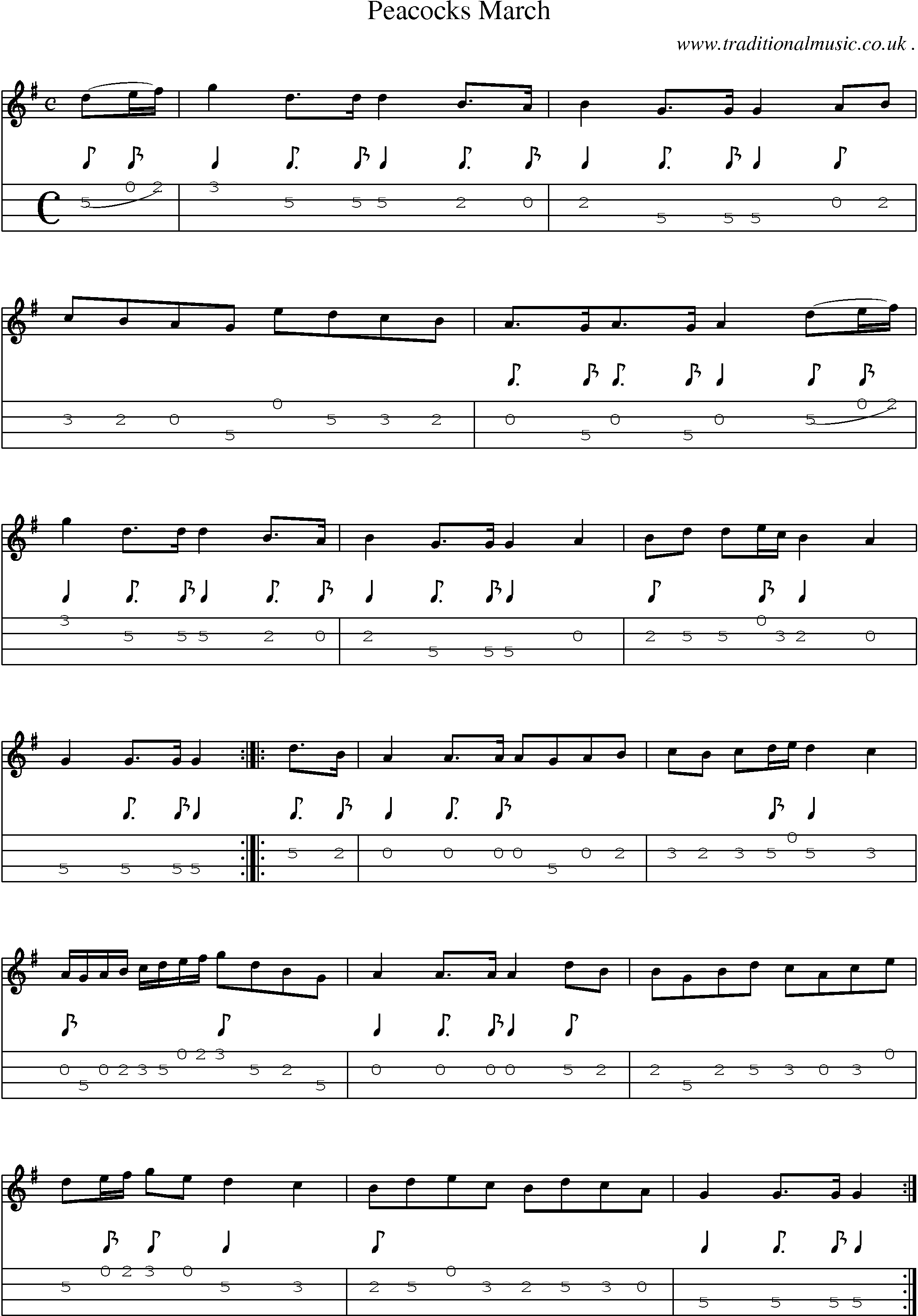 Sheet-Music and Mandolin Tabs for Peacocks March