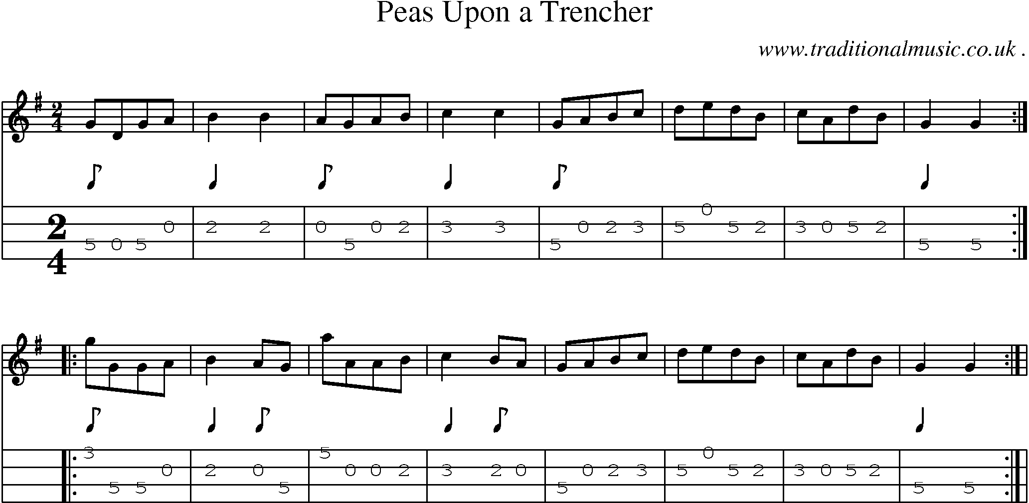 Sheet-Music and Mandolin Tabs for Peas Upon A Trencher