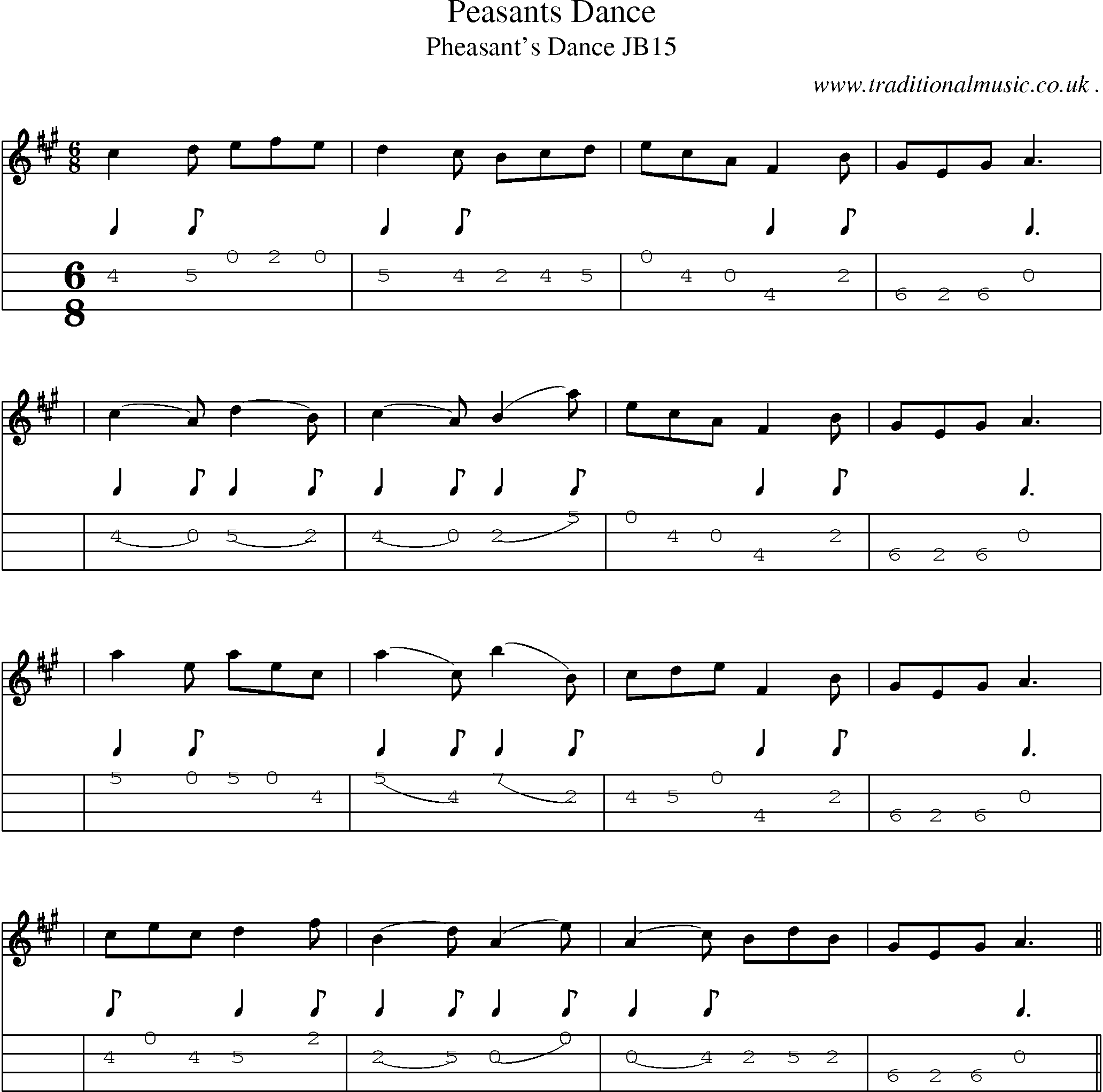 Sheet-Music and Mandolin Tabs for Peasants Dance