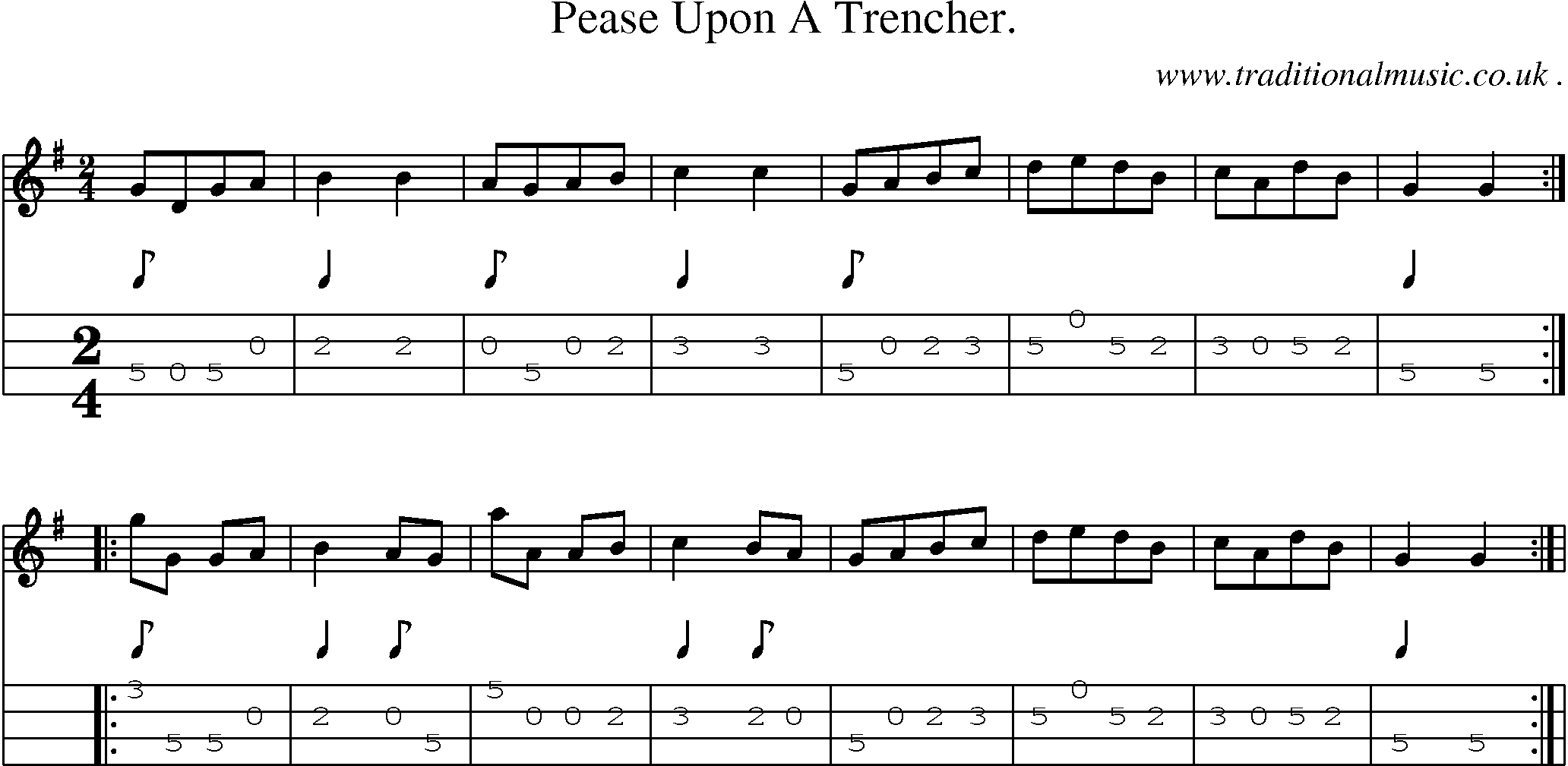 Sheet-Music and Mandolin Tabs for Pease Upon A Trencher