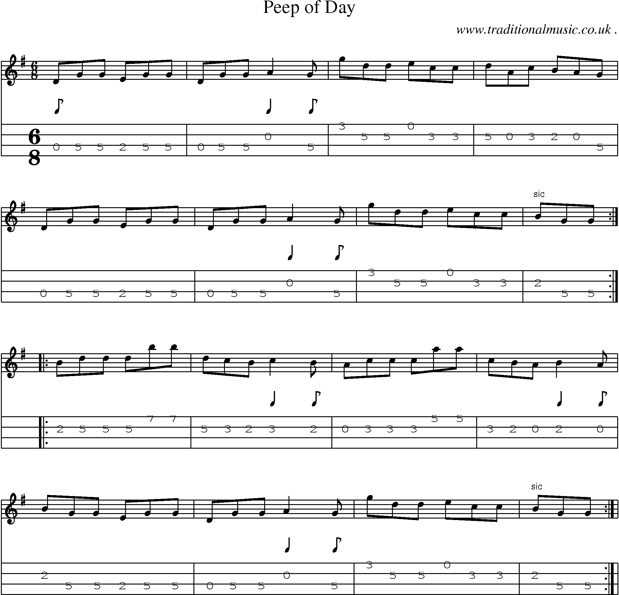 Sheet-Music and Mandolin Tabs for Peep Of Day