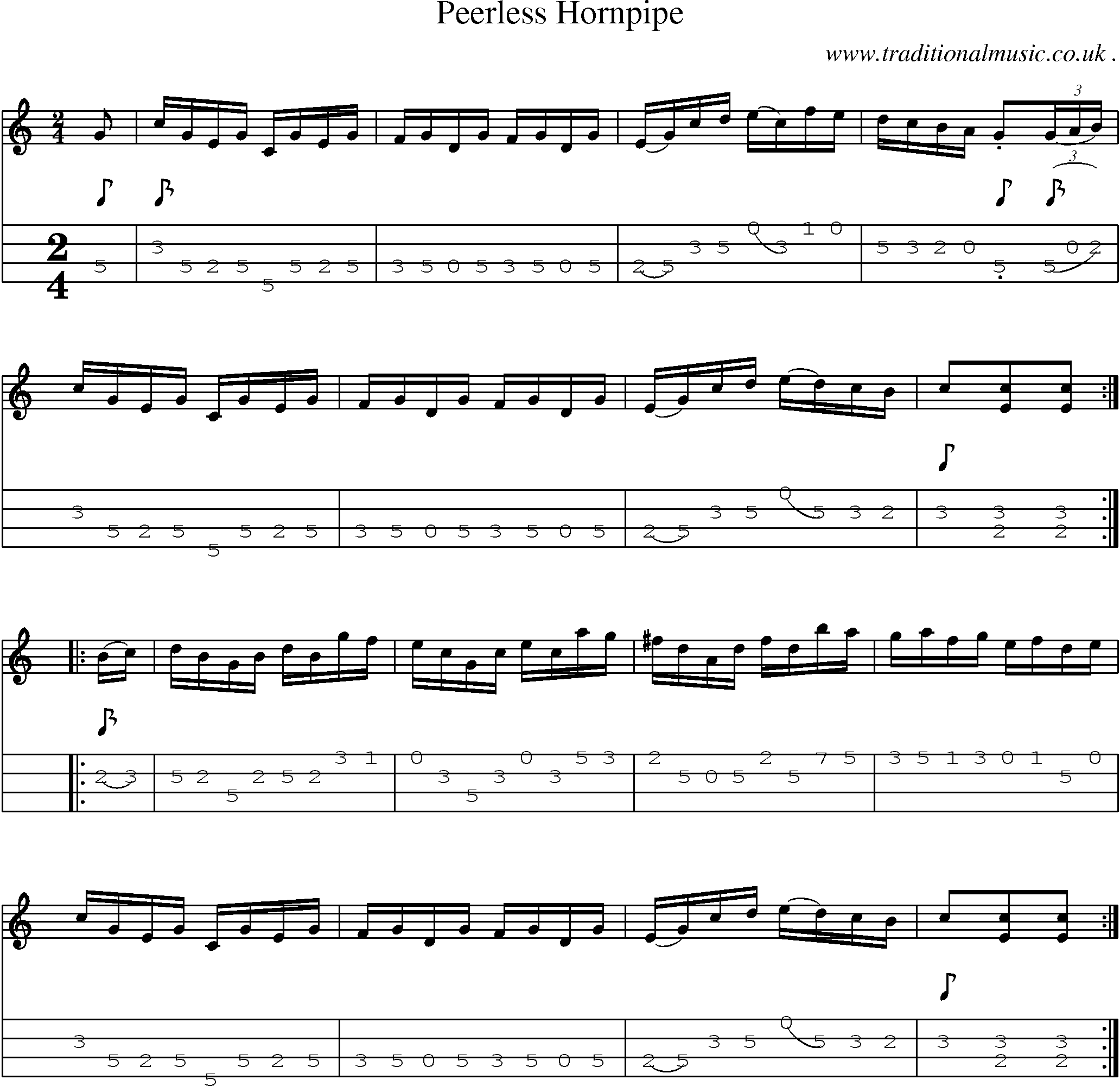 Sheet-Music and Mandolin Tabs for Peerless Hornpipe