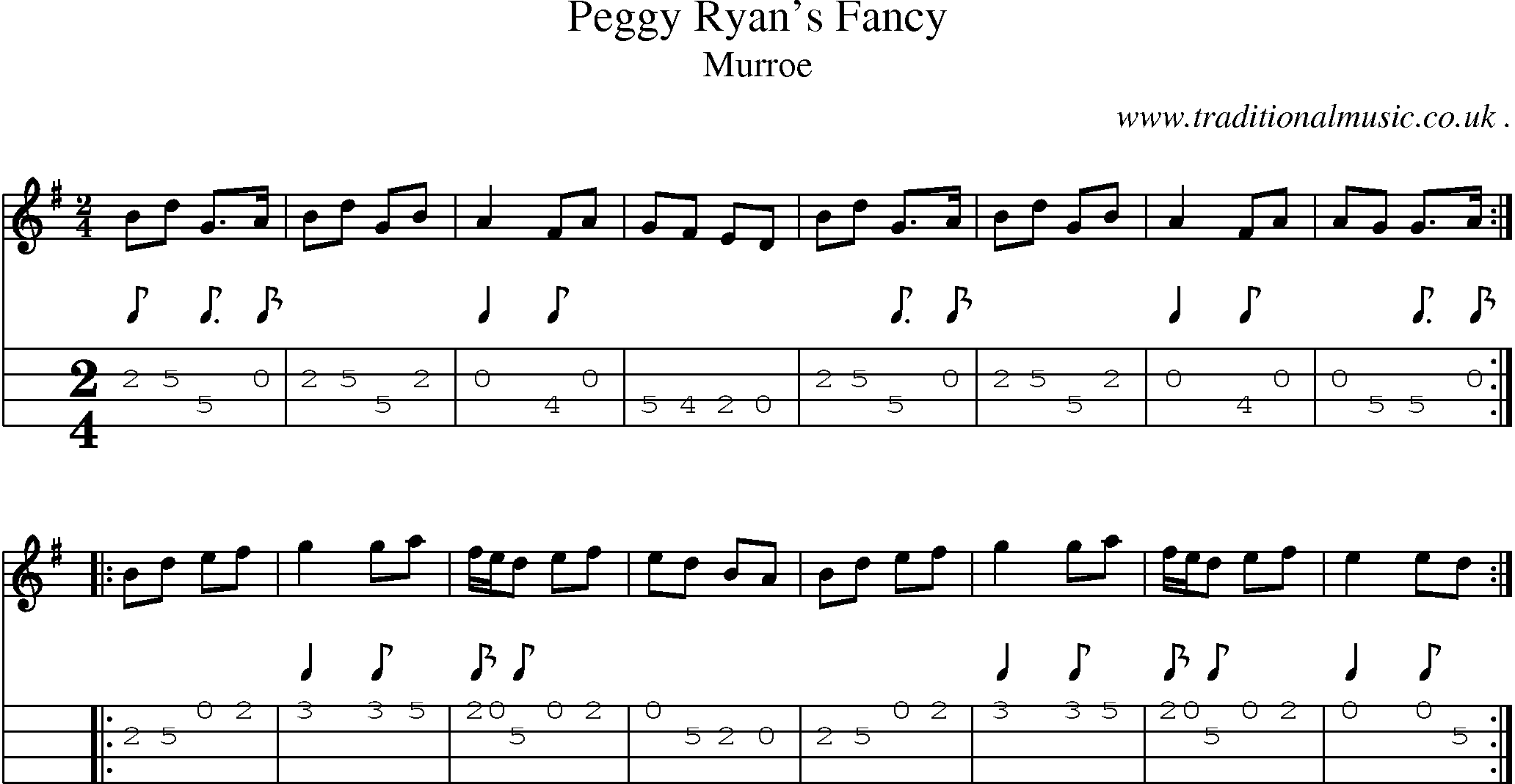 Sheet-Music and Mandolin Tabs for Peggy Ryans Fancy