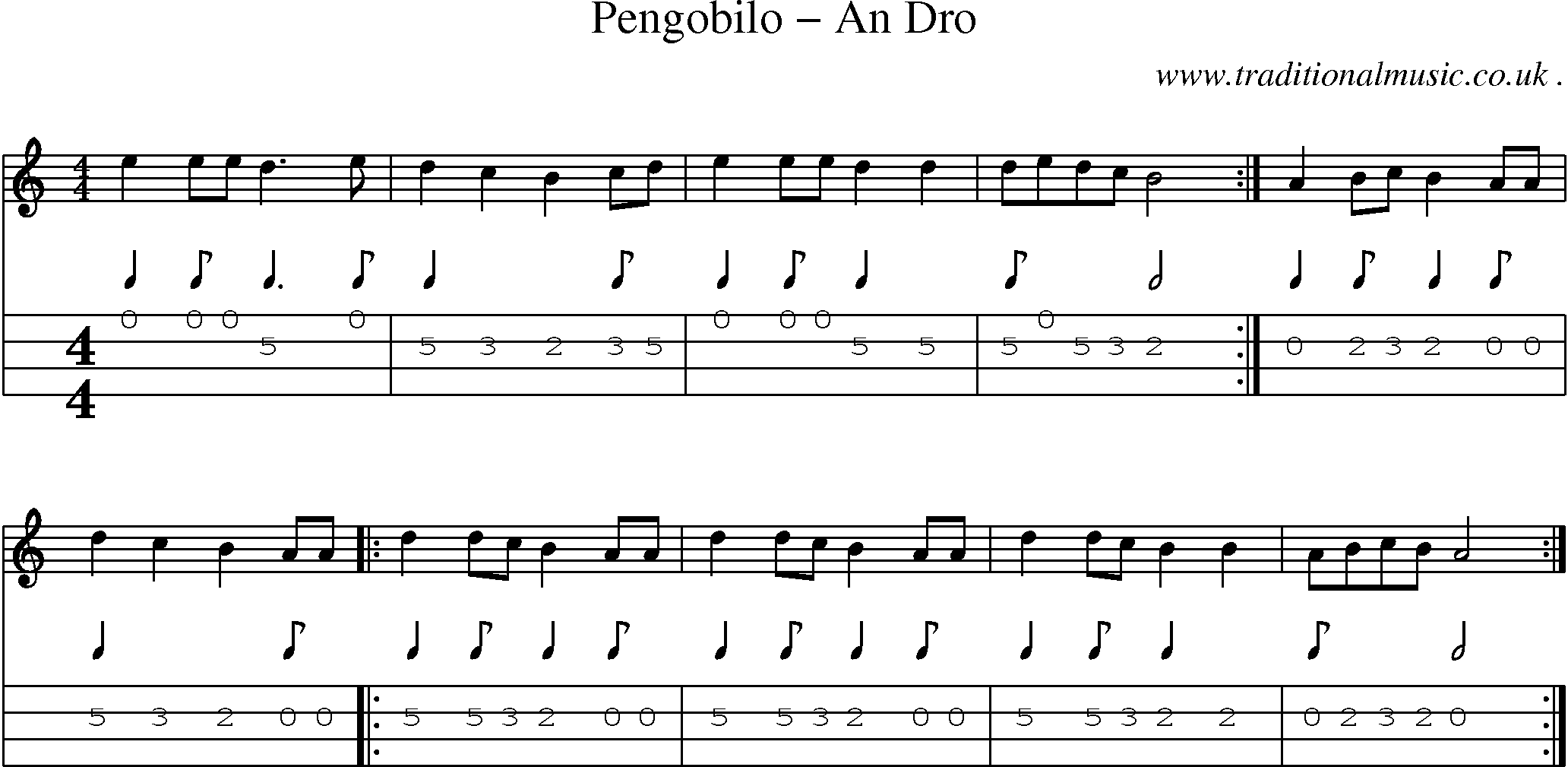 Sheet-Music and Mandolin Tabs for Pengobilo An Dro