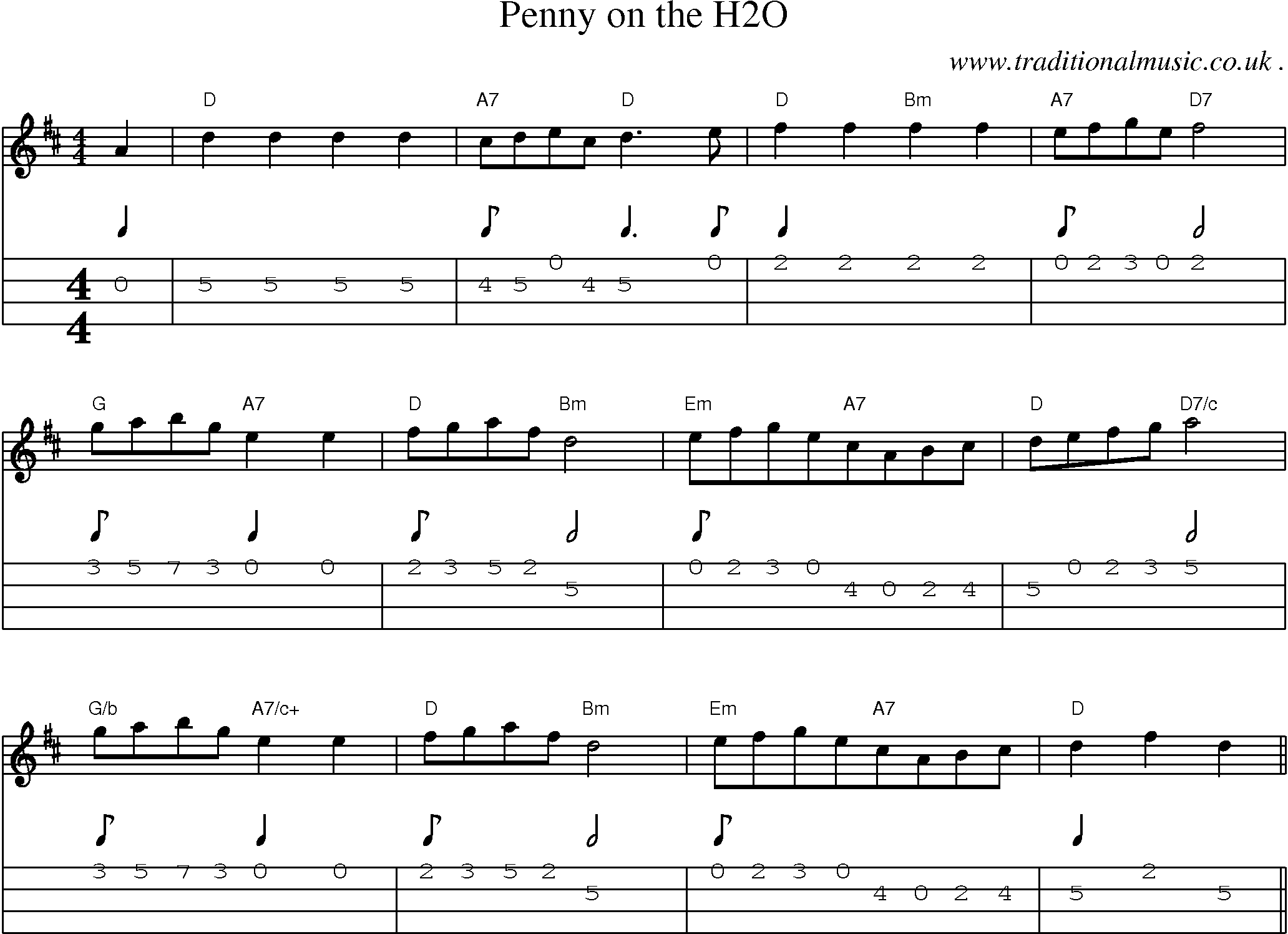 Sheet-Music and Mandolin Tabs for Penny On The H2o