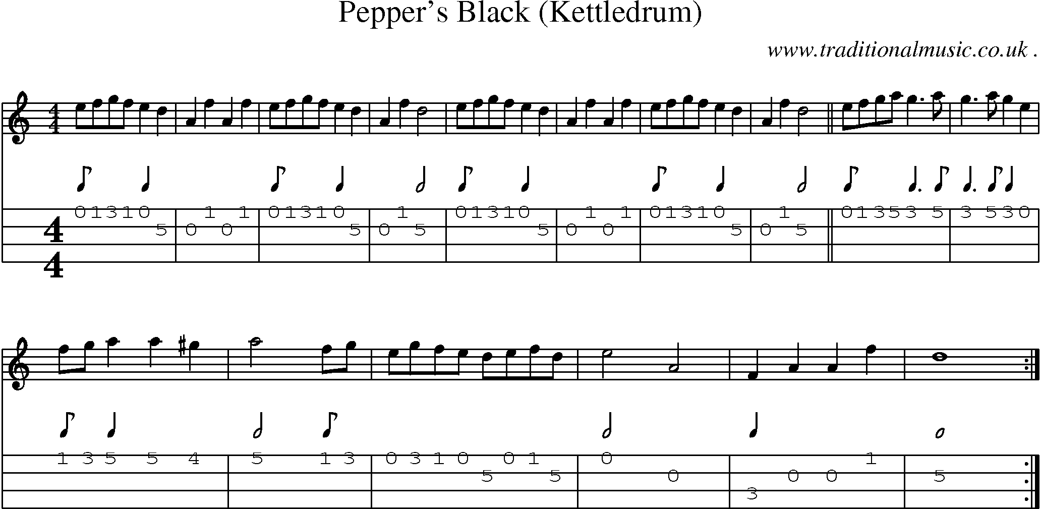 Sheet-Music and Mandolin Tabs for Peppers Black (kettledrum)