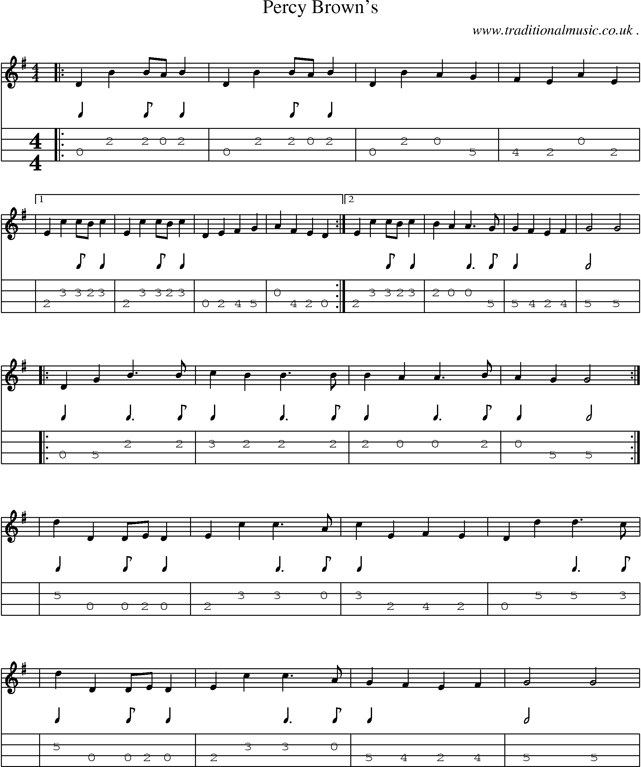 Sheet-Music and Mandolin Tabs for Percy Browns