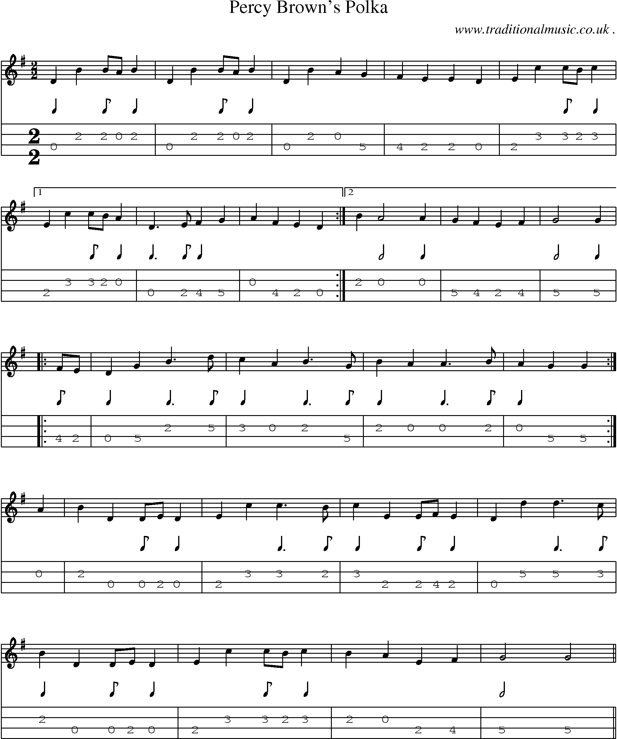 Sheet-Music and Mandolin Tabs for Percy Browns Polka