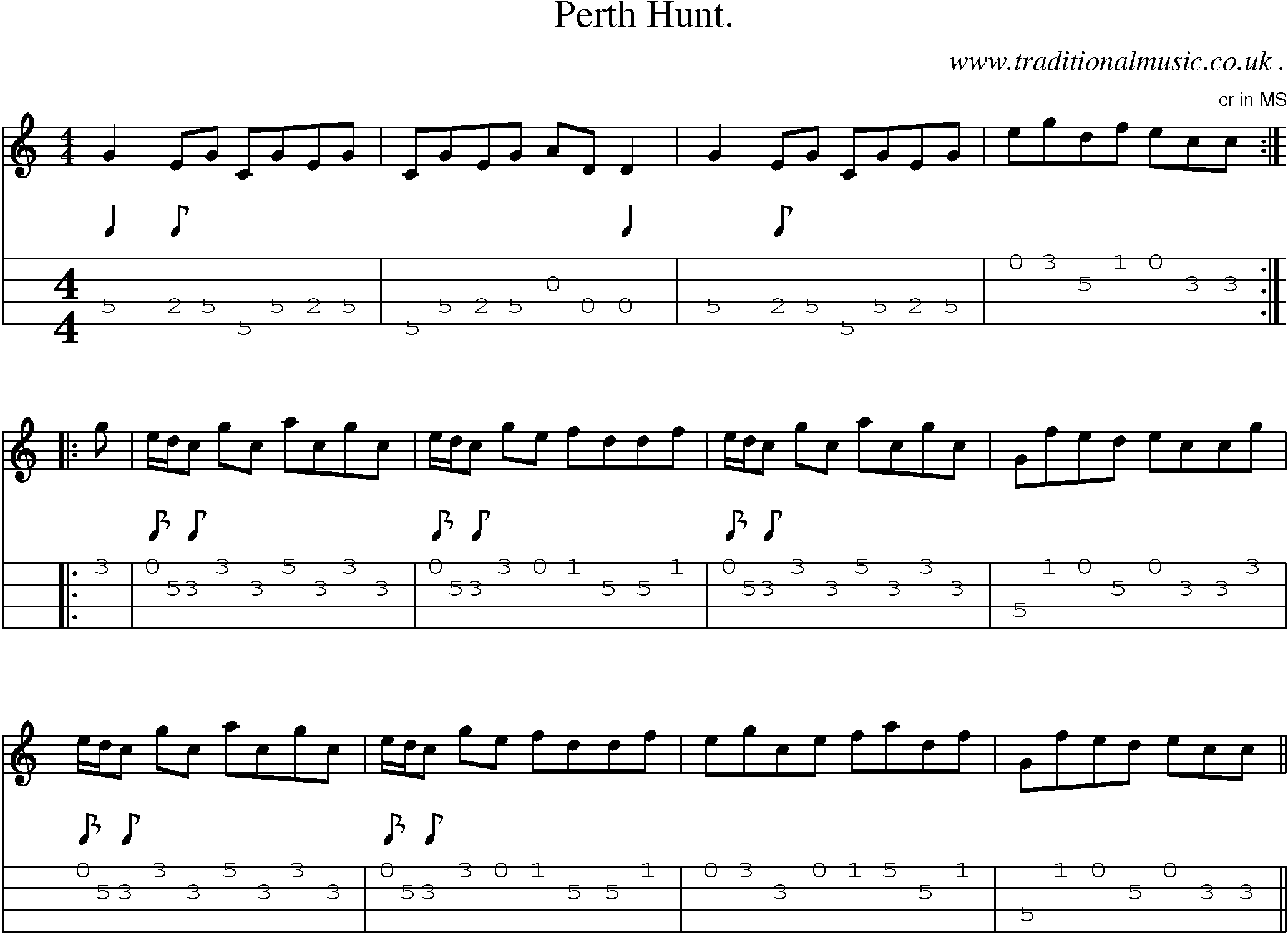 Sheet-Music and Mandolin Tabs for Perth Hunt