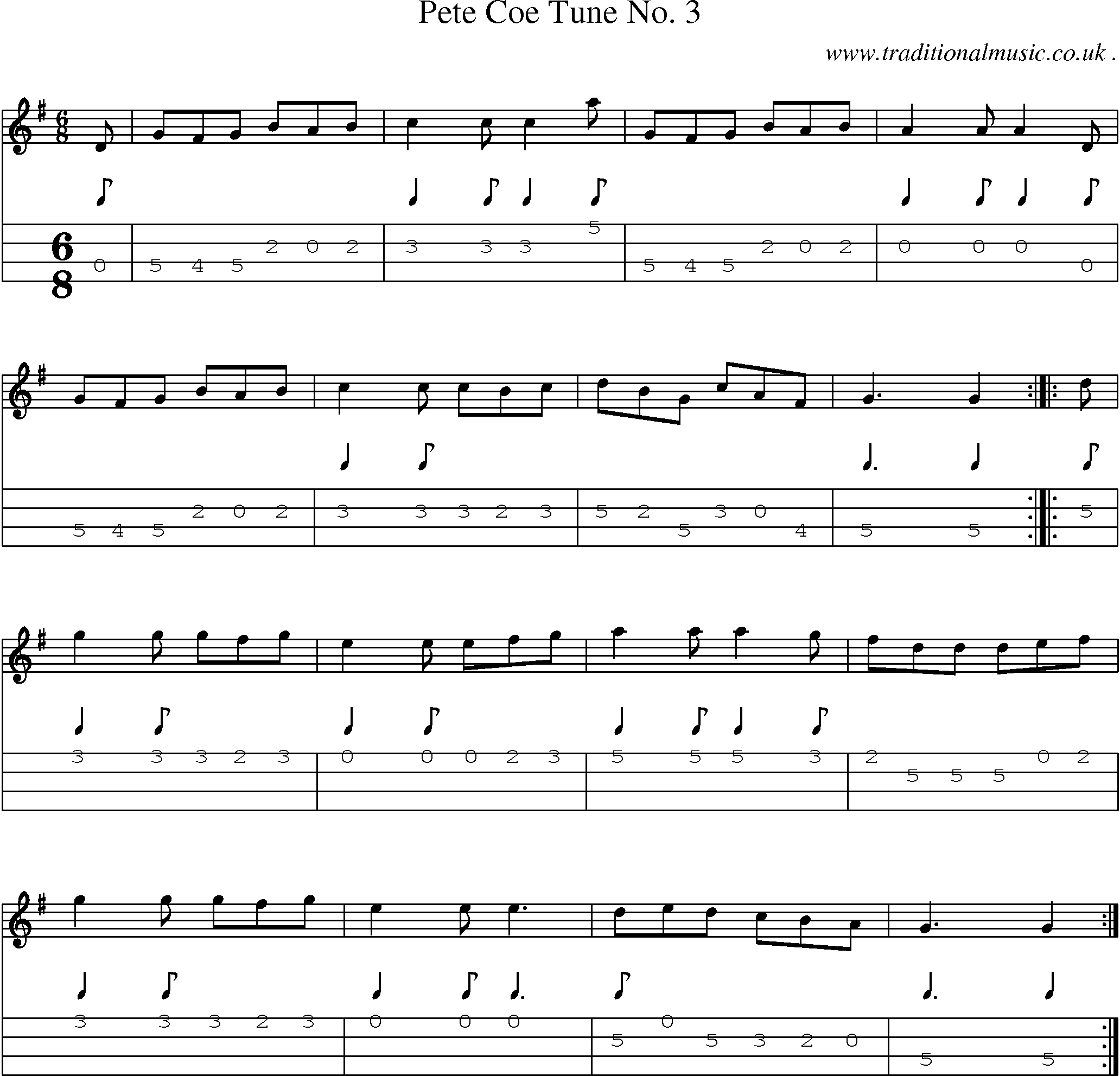 Sheet-Music and Mandolin Tabs for Pete Coe Tune No 3