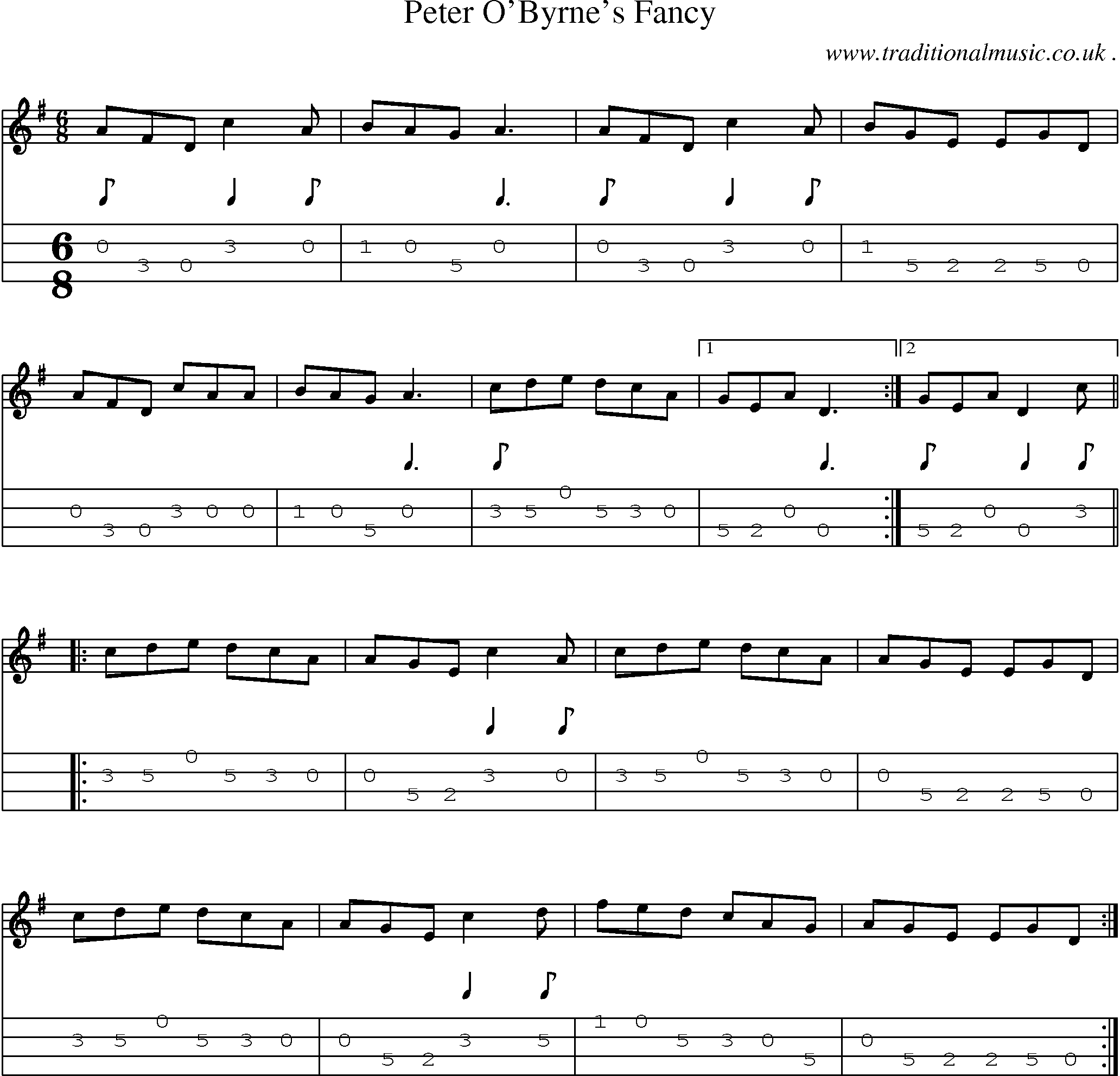 Sheet-Music and Mandolin Tabs for Peter Obyrnes Fancy