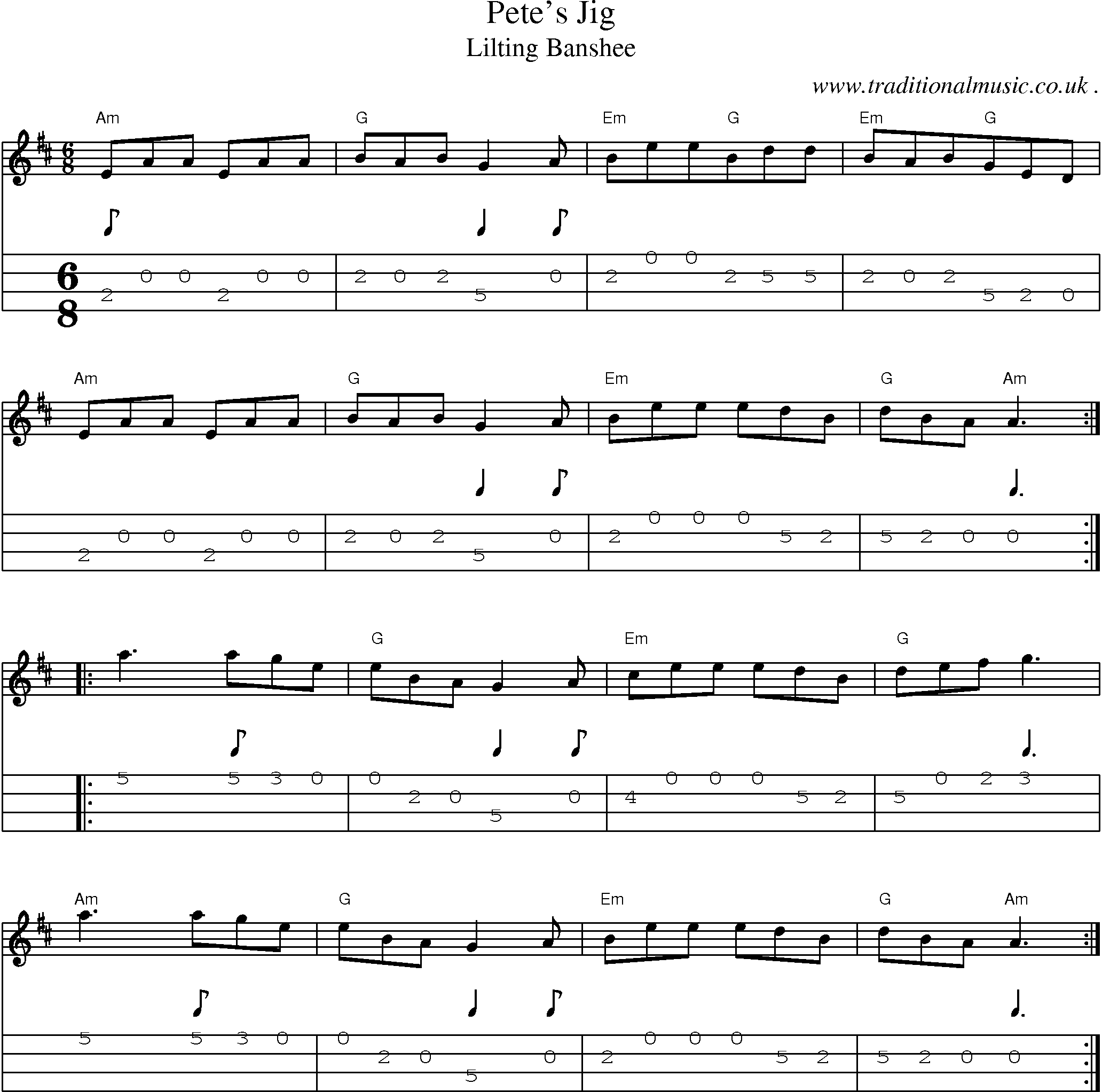 Sheet-Music and Mandolin Tabs for Petes Jig