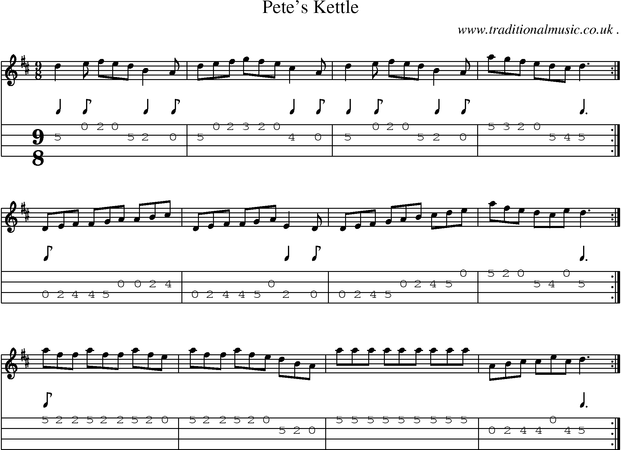 Sheet-Music and Mandolin Tabs for Petes Kettle