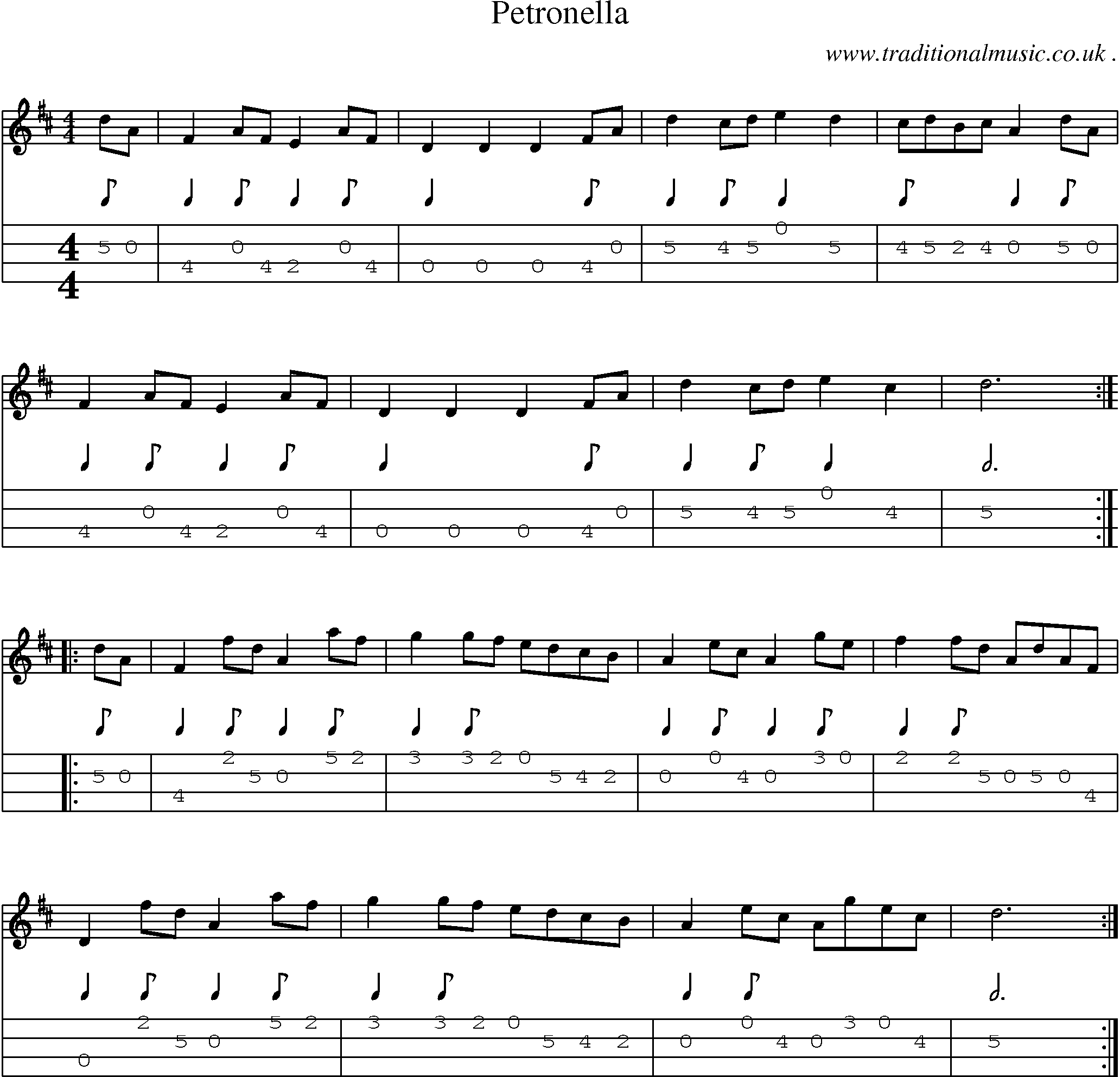 Sheet-Music and Mandolin Tabs for Petronella