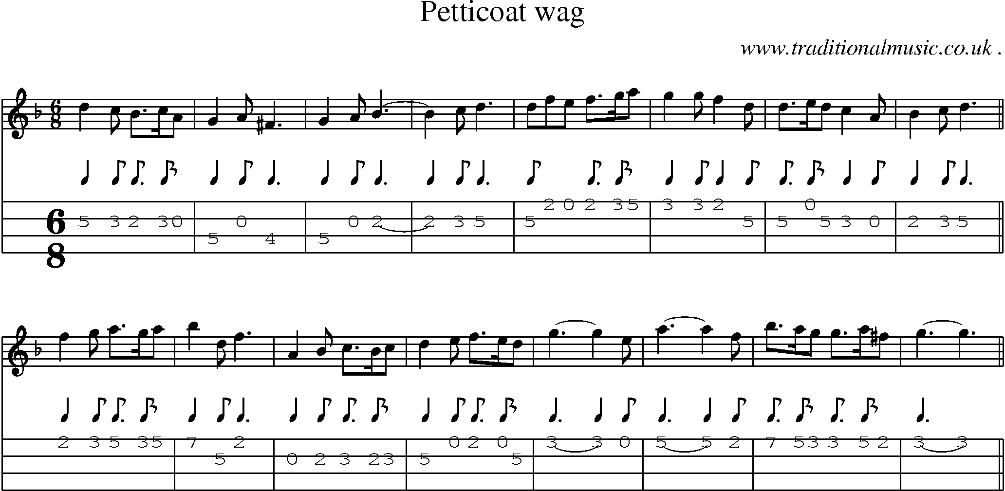 Sheet-Music and Mandolin Tabs for Petticoat Wag