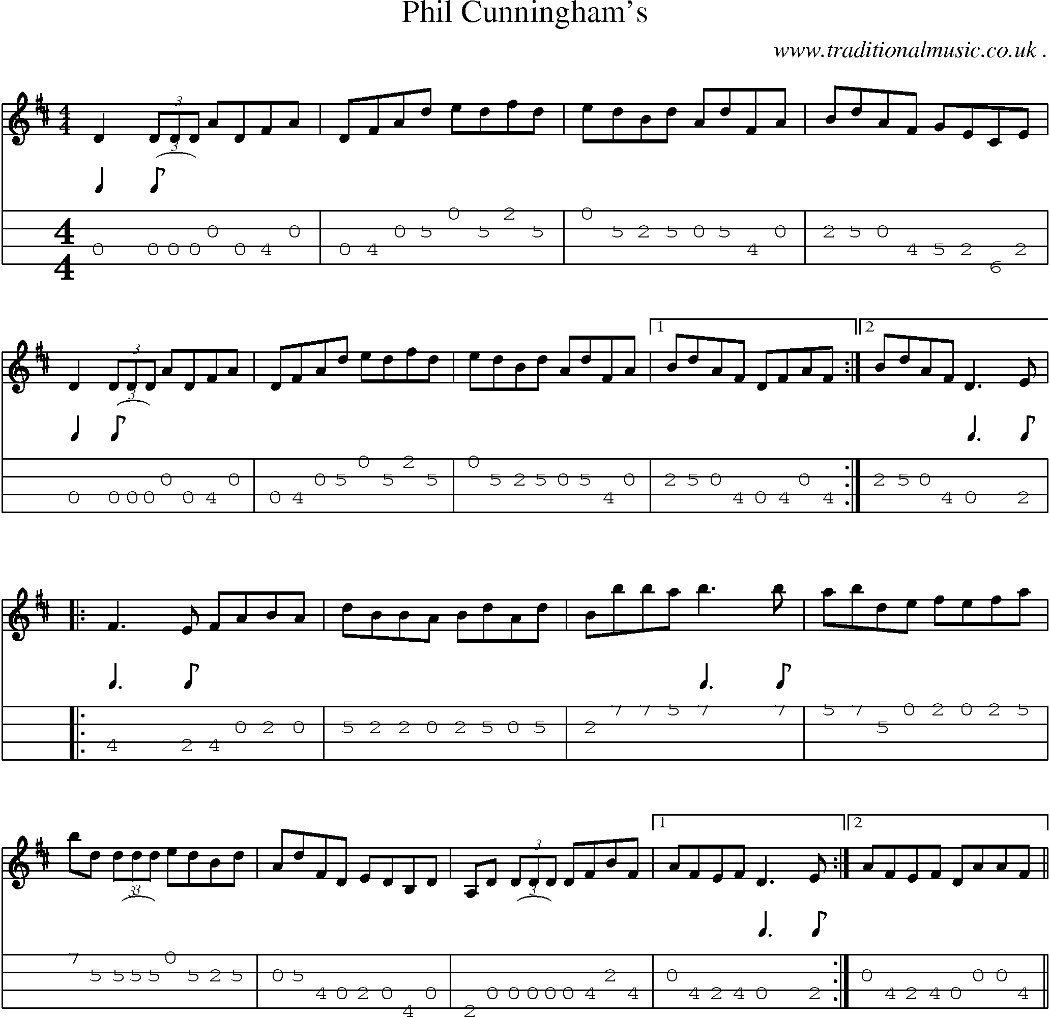 Sheet-Music and Mandolin Tabs for Phil Cunninghams