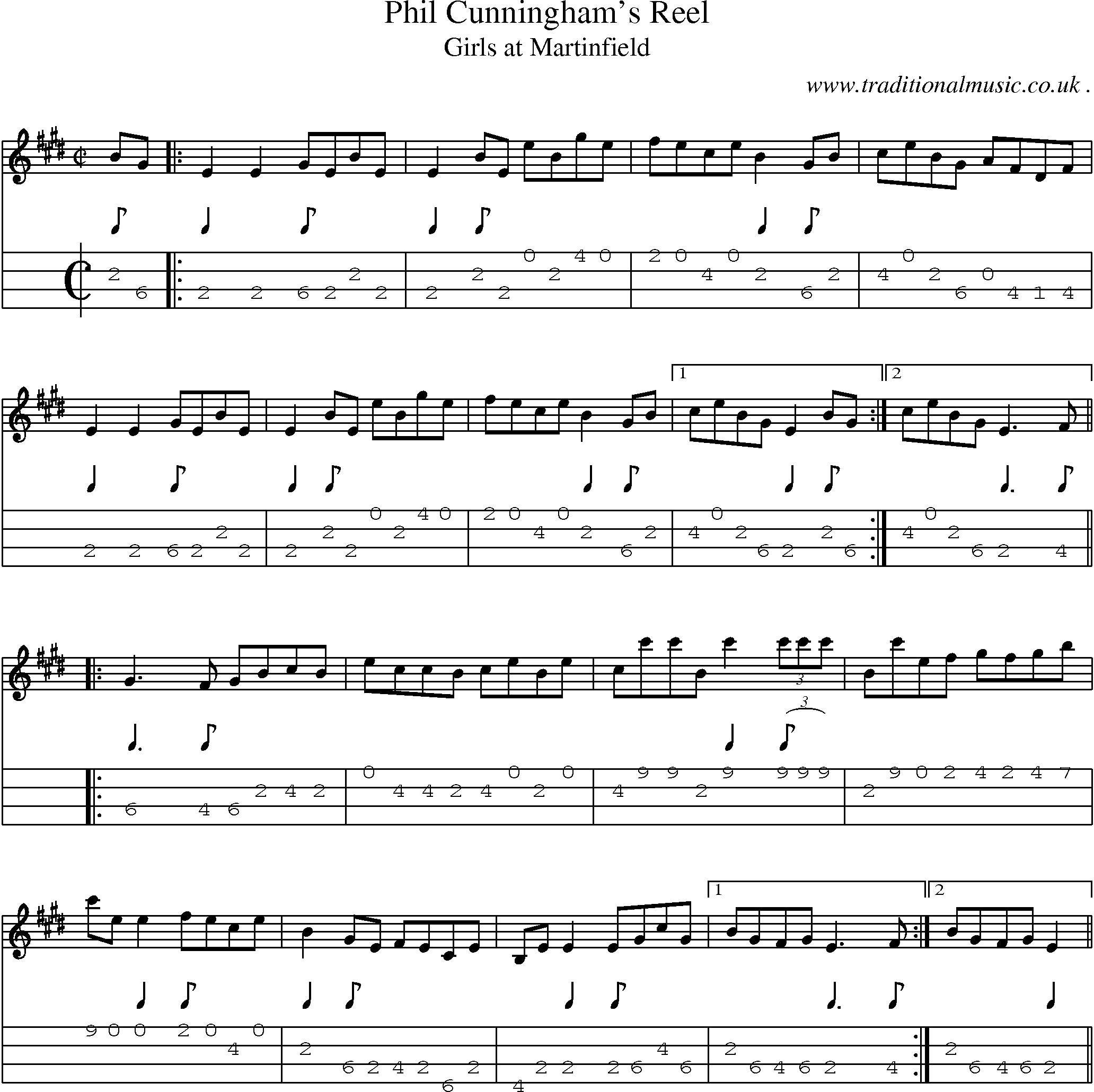 Sheet-Music and Mandolin Tabs for Phil Cunninghams Reel
