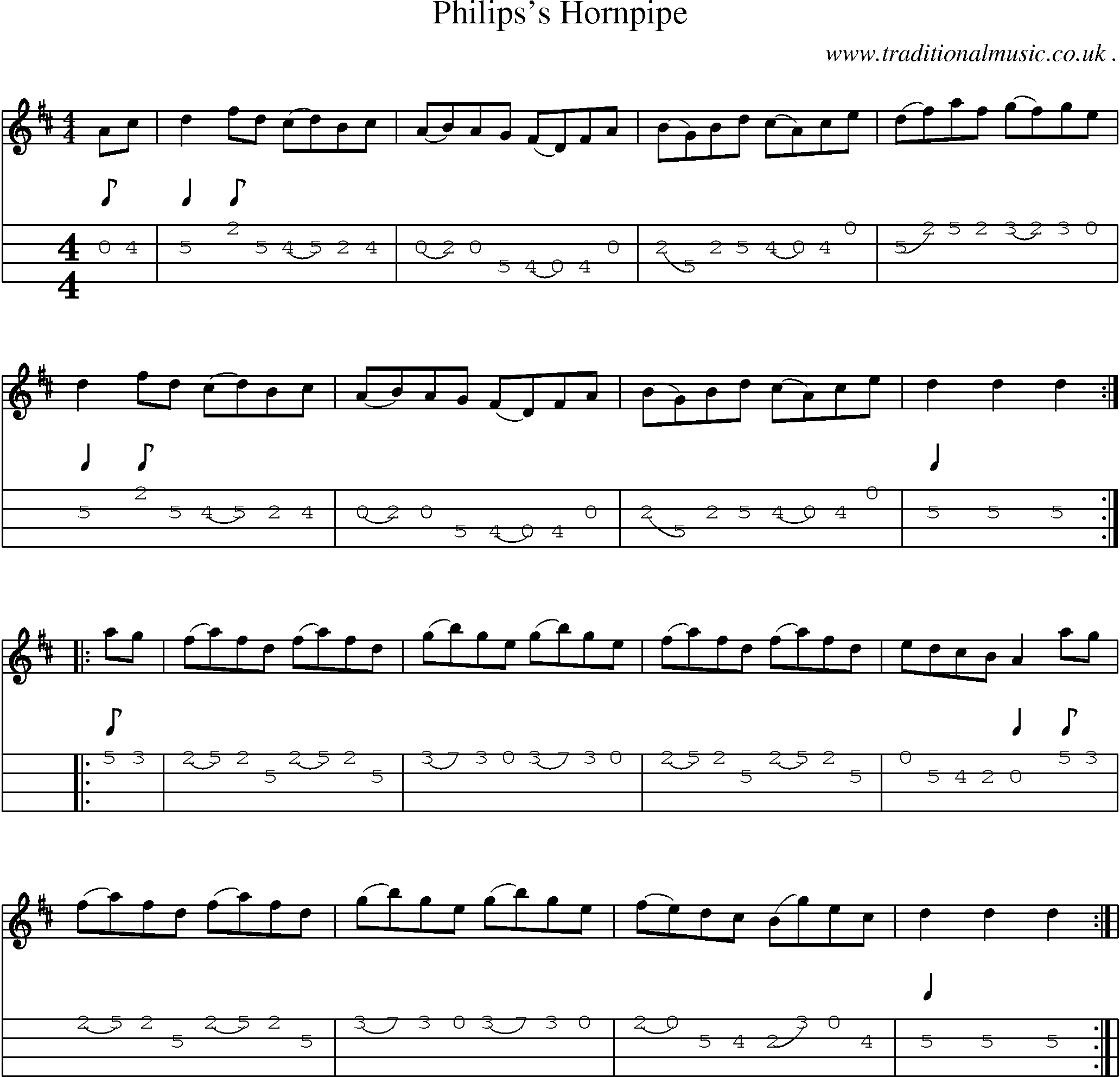 Sheet-Music and Mandolin Tabs for Philipss Hornpipe 