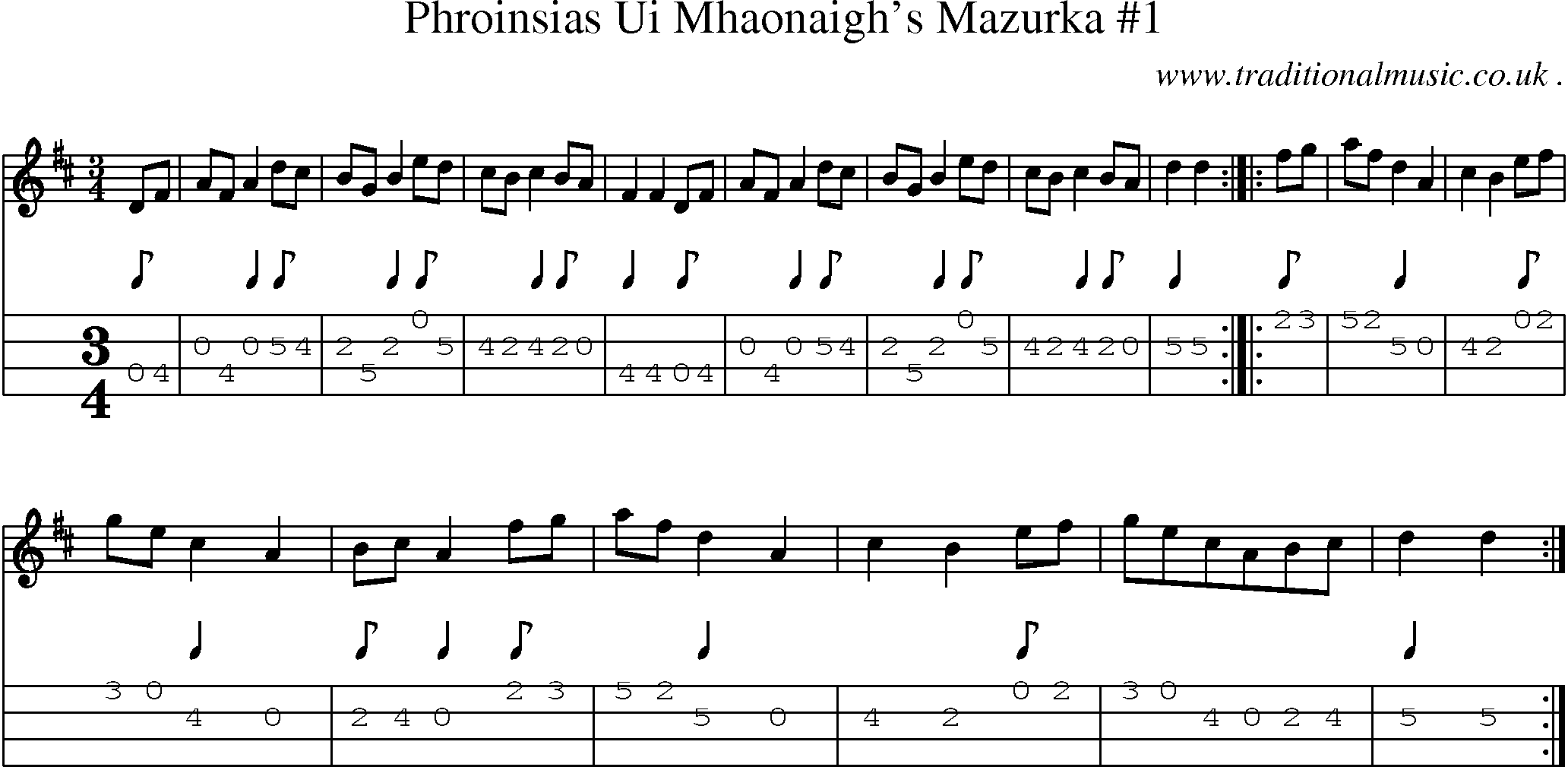 Sheet-Music and Mandolin Tabs for Phroinsias Ui Mhaonaighs Mazurka 1