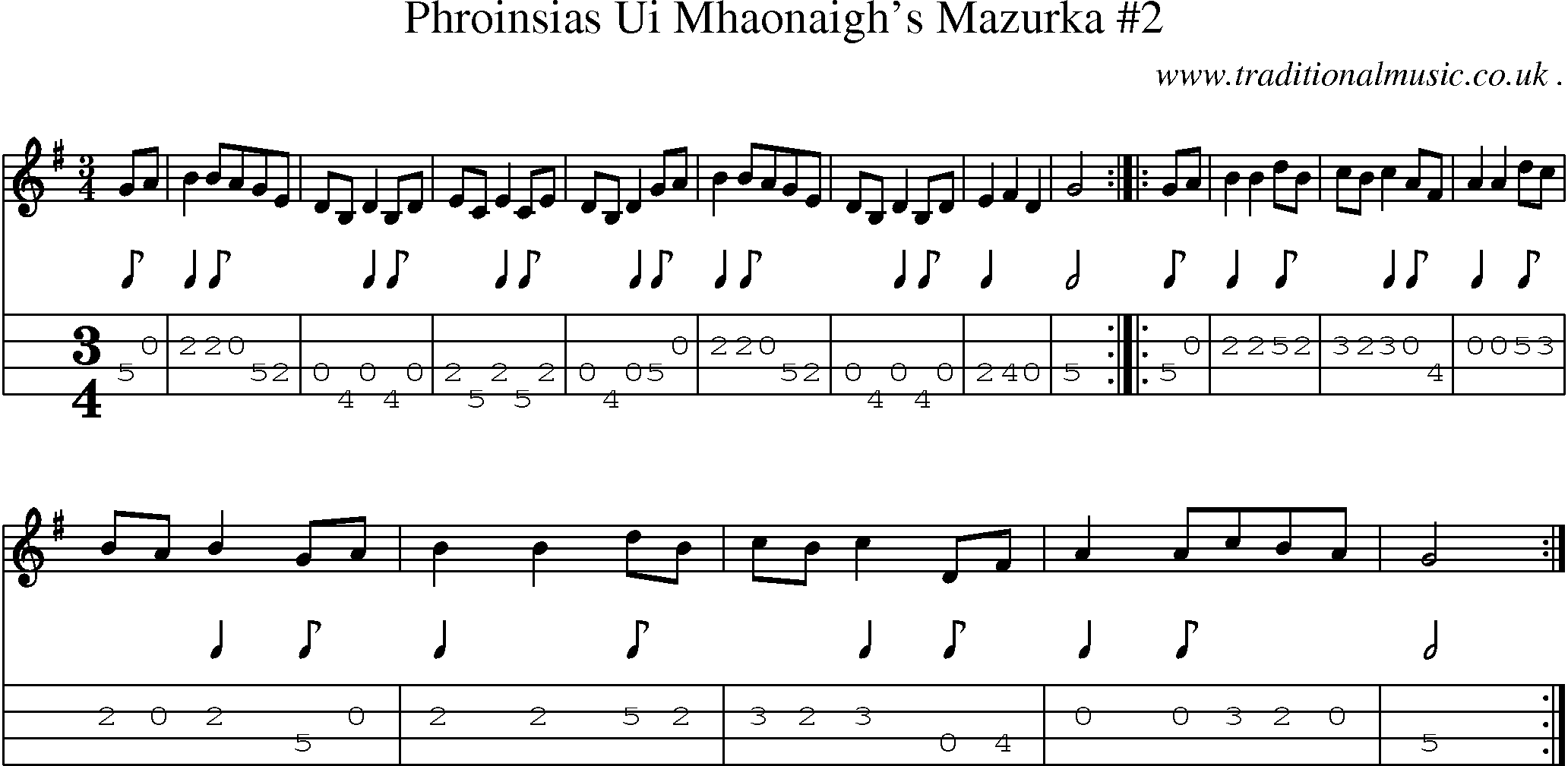 Sheet-Music and Mandolin Tabs for Phroinsias Ui Mhaonaighs Mazurka 2