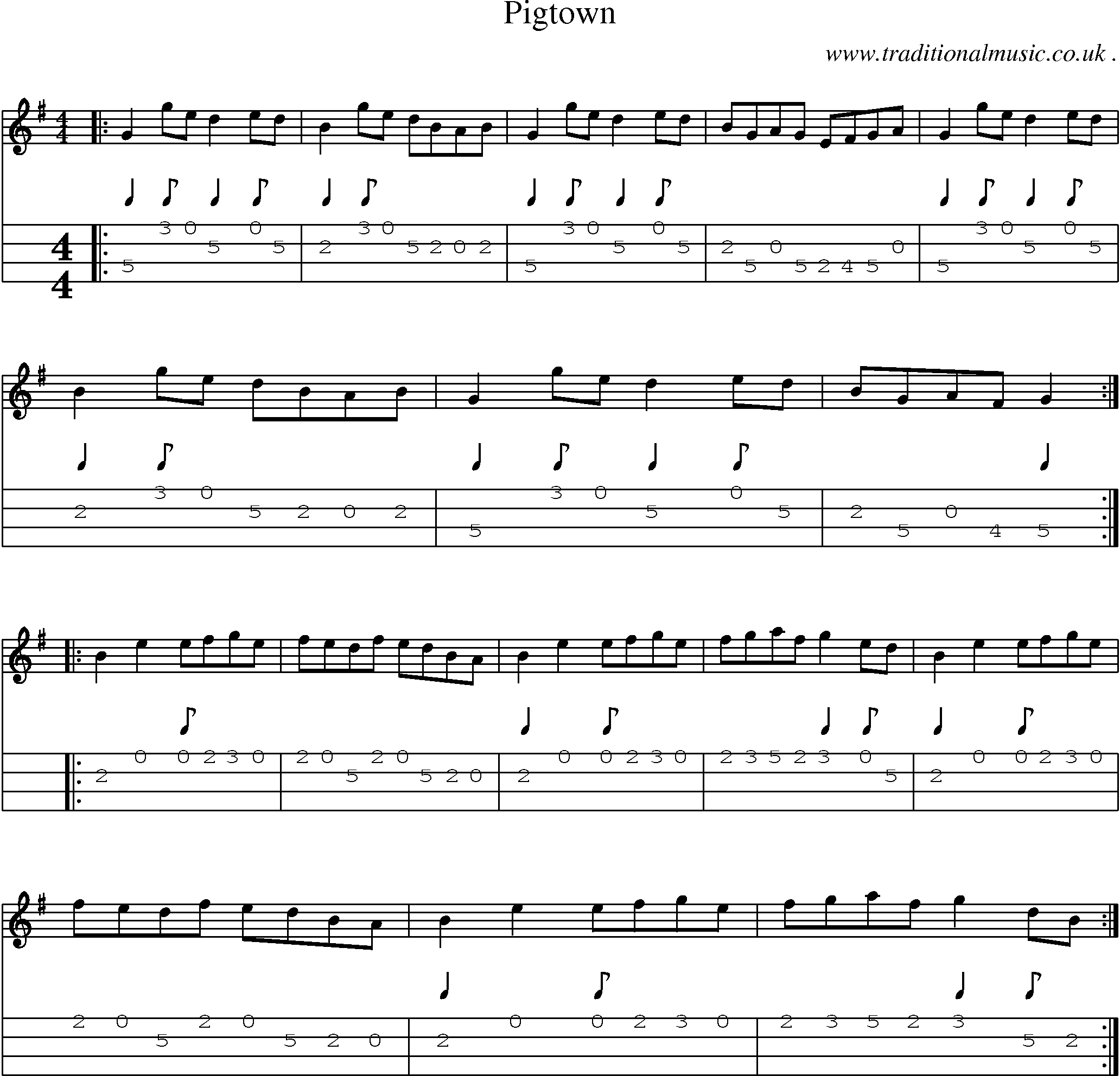 Sheet-Music and Mandolin Tabs for Pigtown
