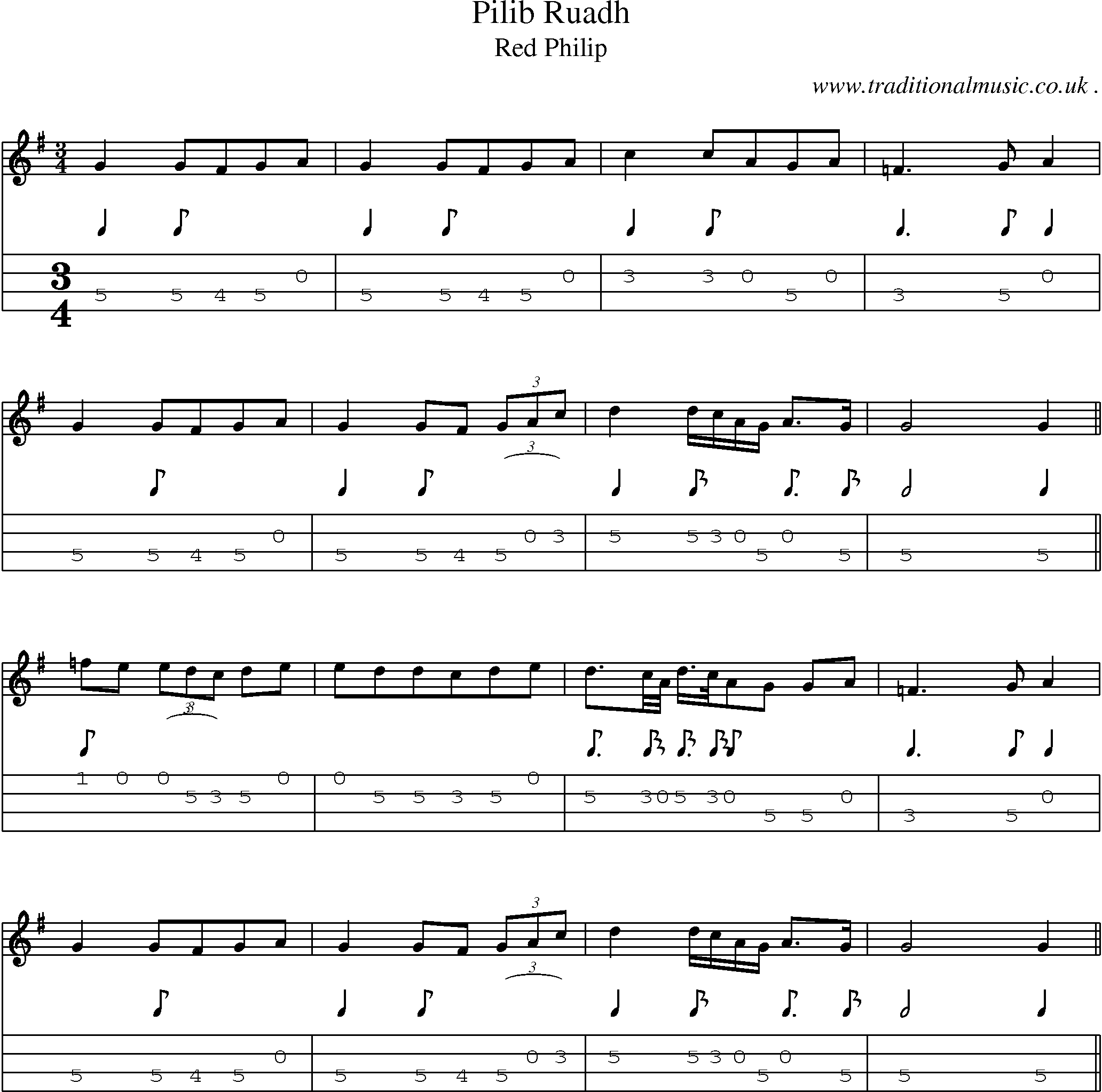 Sheet-Music and Mandolin Tabs for Pilib Ruadh
