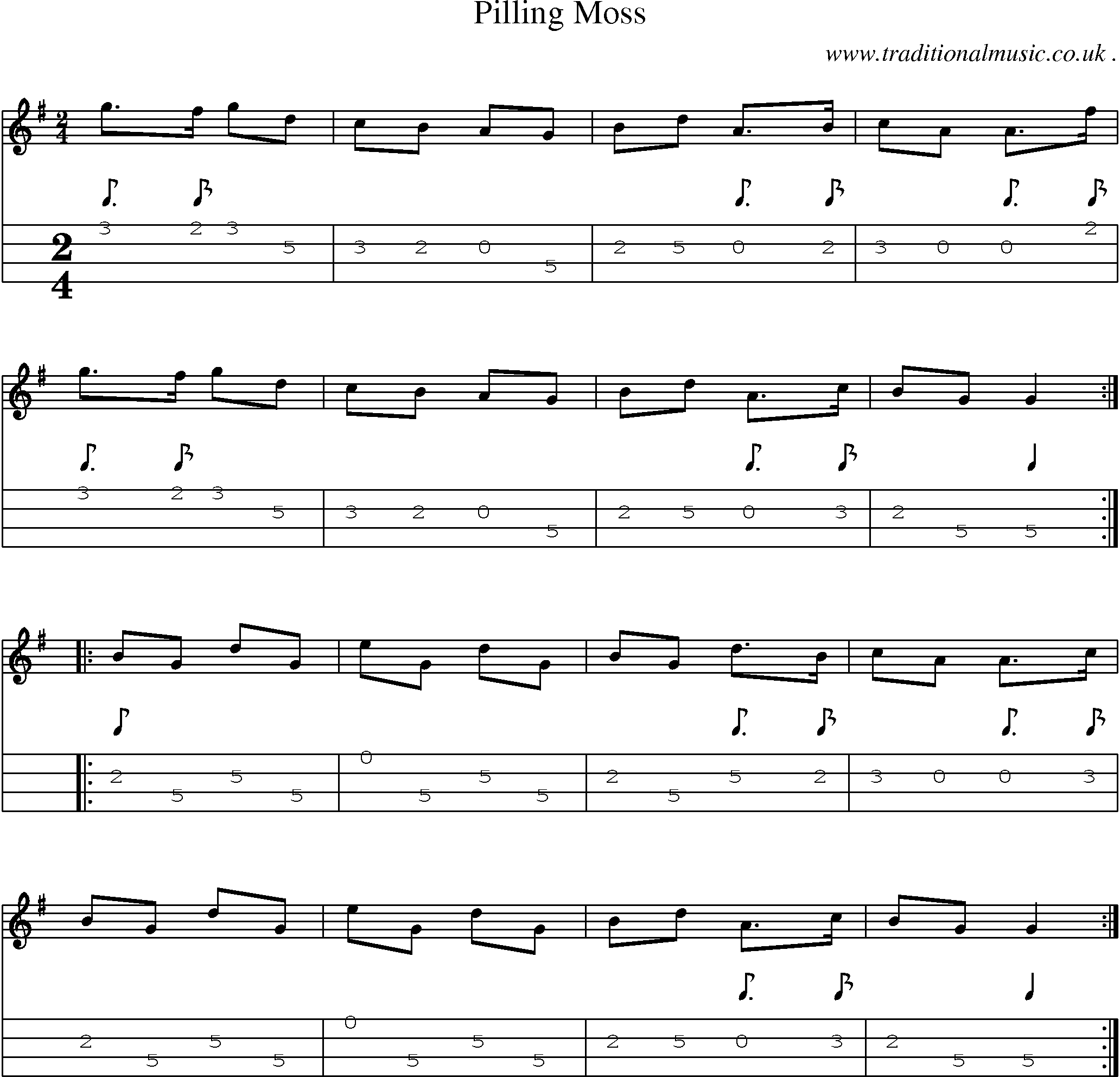 Sheet-Music and Mandolin Tabs for Pilling Moss 