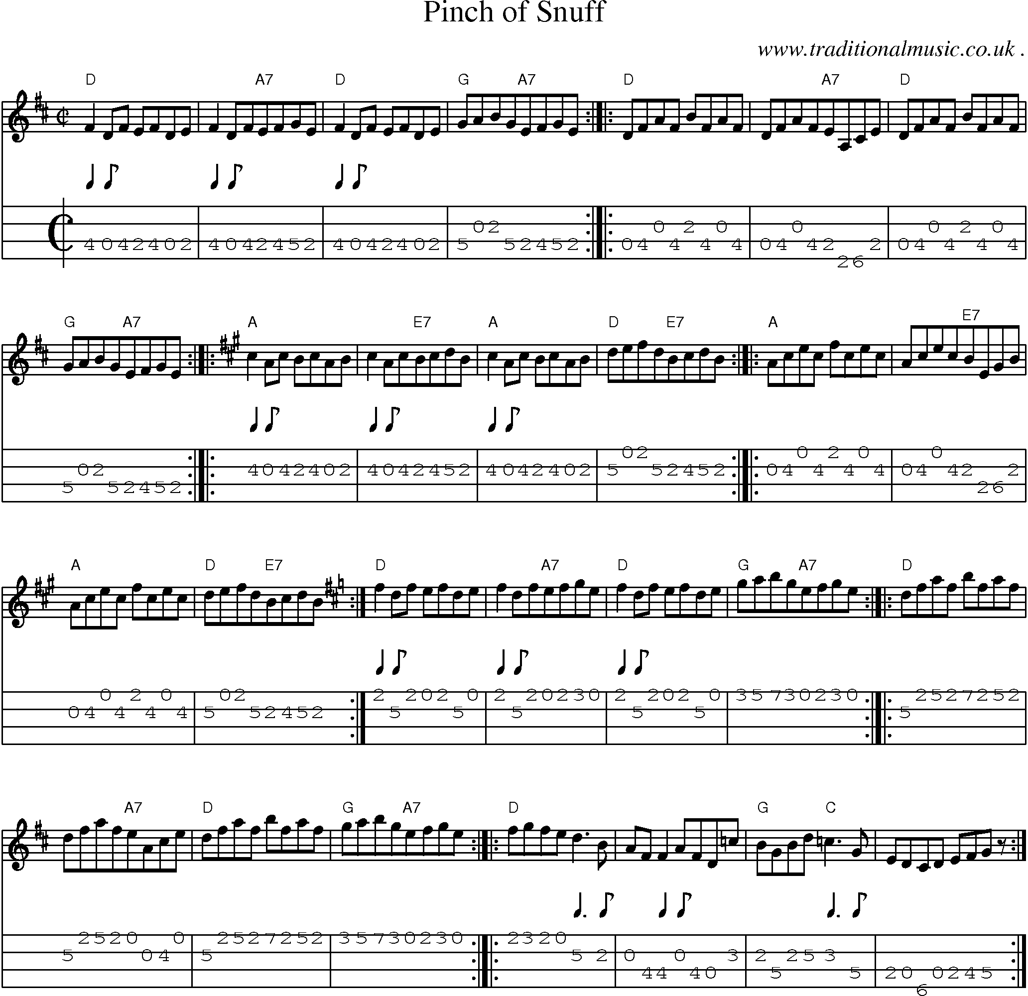 Sheet-Music and Mandolin Tabs for Pinch Of Snuff