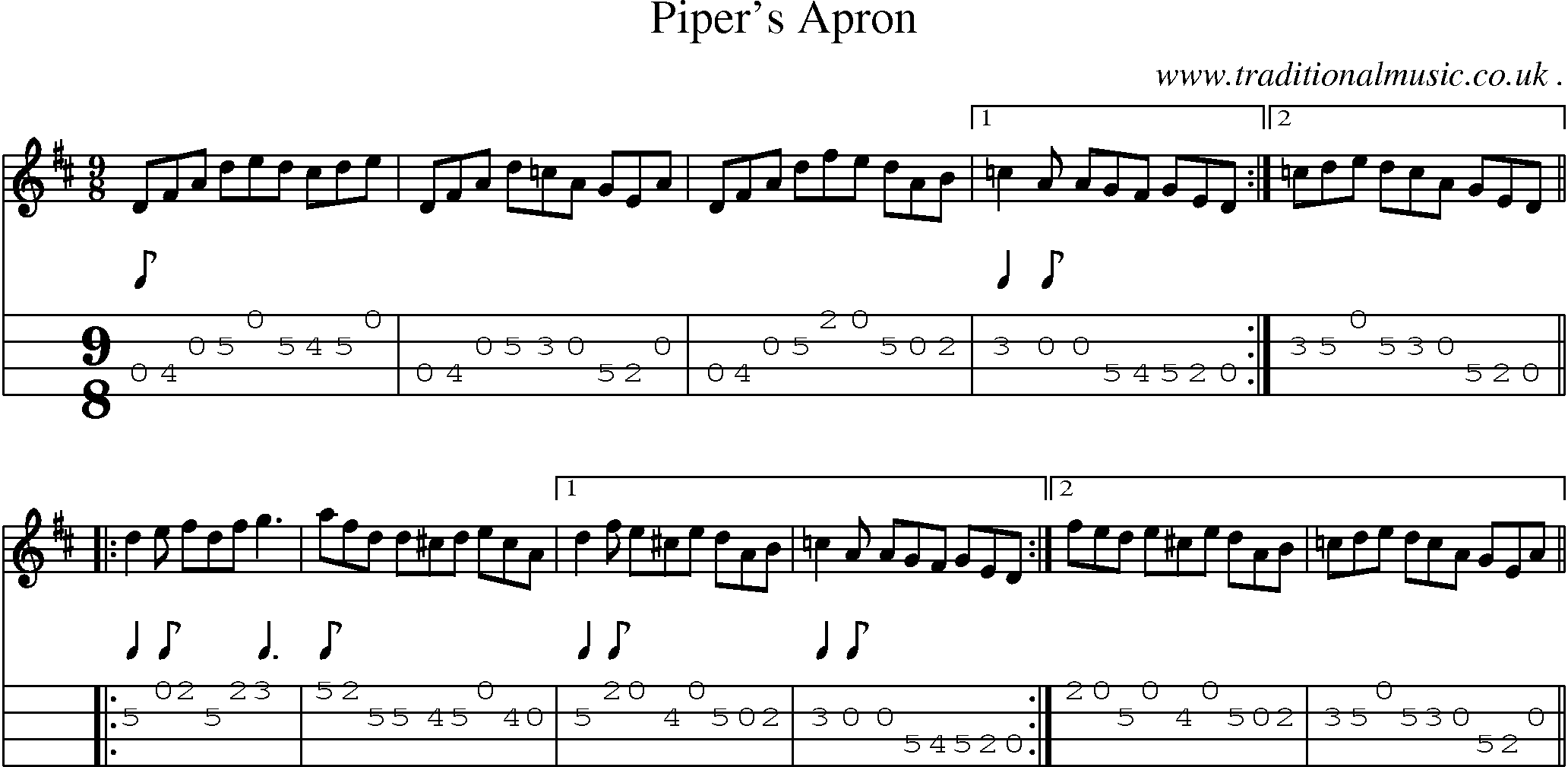Sheet-Music and Mandolin Tabs for Pipers Apron