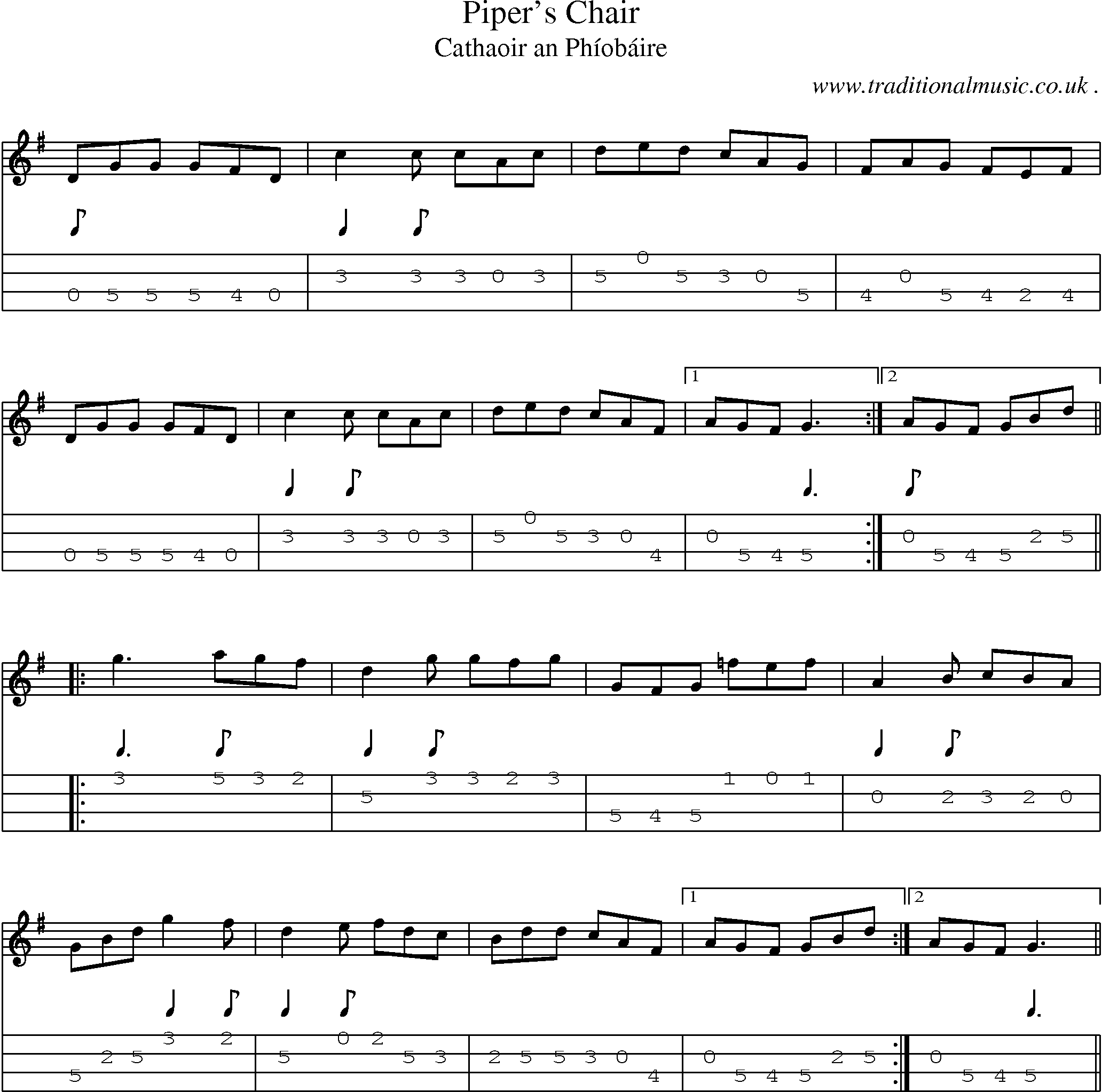 Sheet-Music and Mandolin Tabs for Pipers Chair