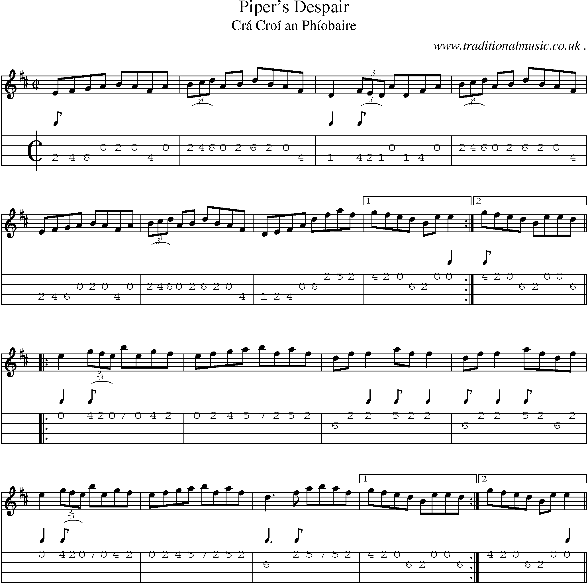 Sheet-Music and Mandolin Tabs for Pipers Despair