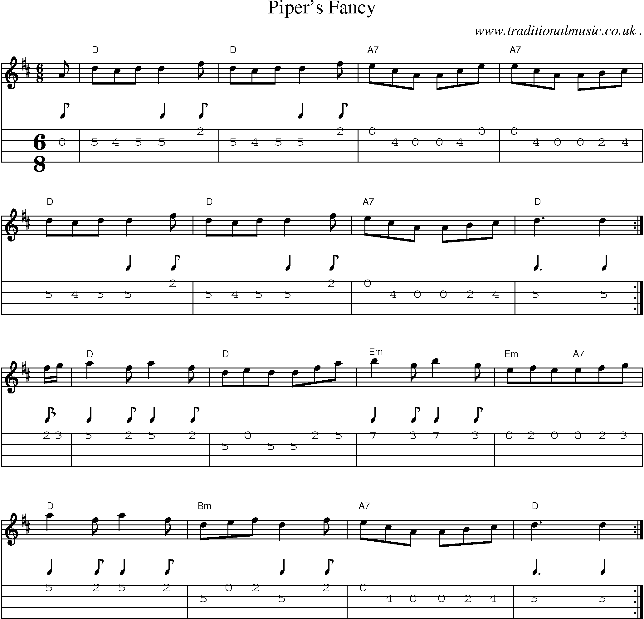 Sheet-Music and Mandolin Tabs for Pipers Fancy
