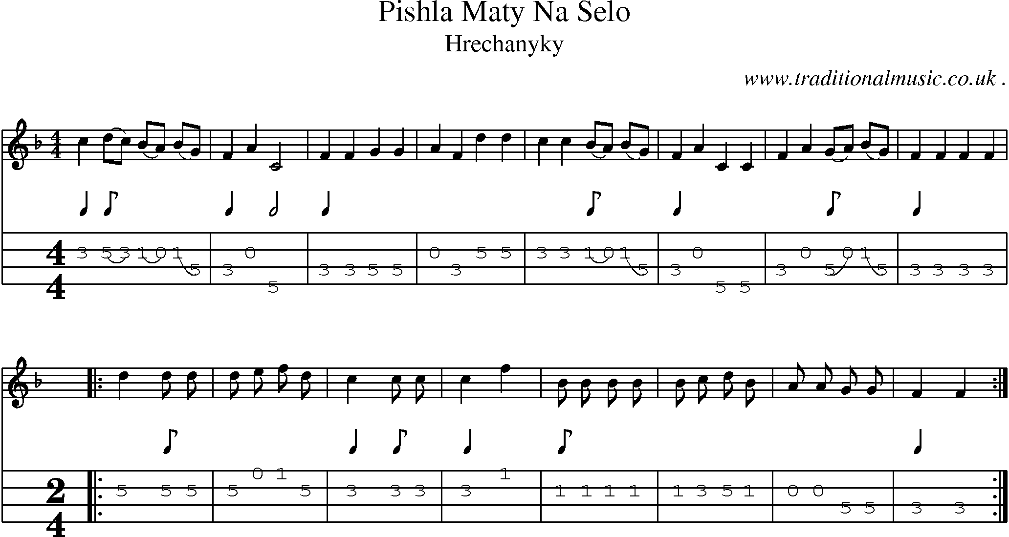Sheet-Music and Mandolin Tabs for Pishla Maty Na Selo