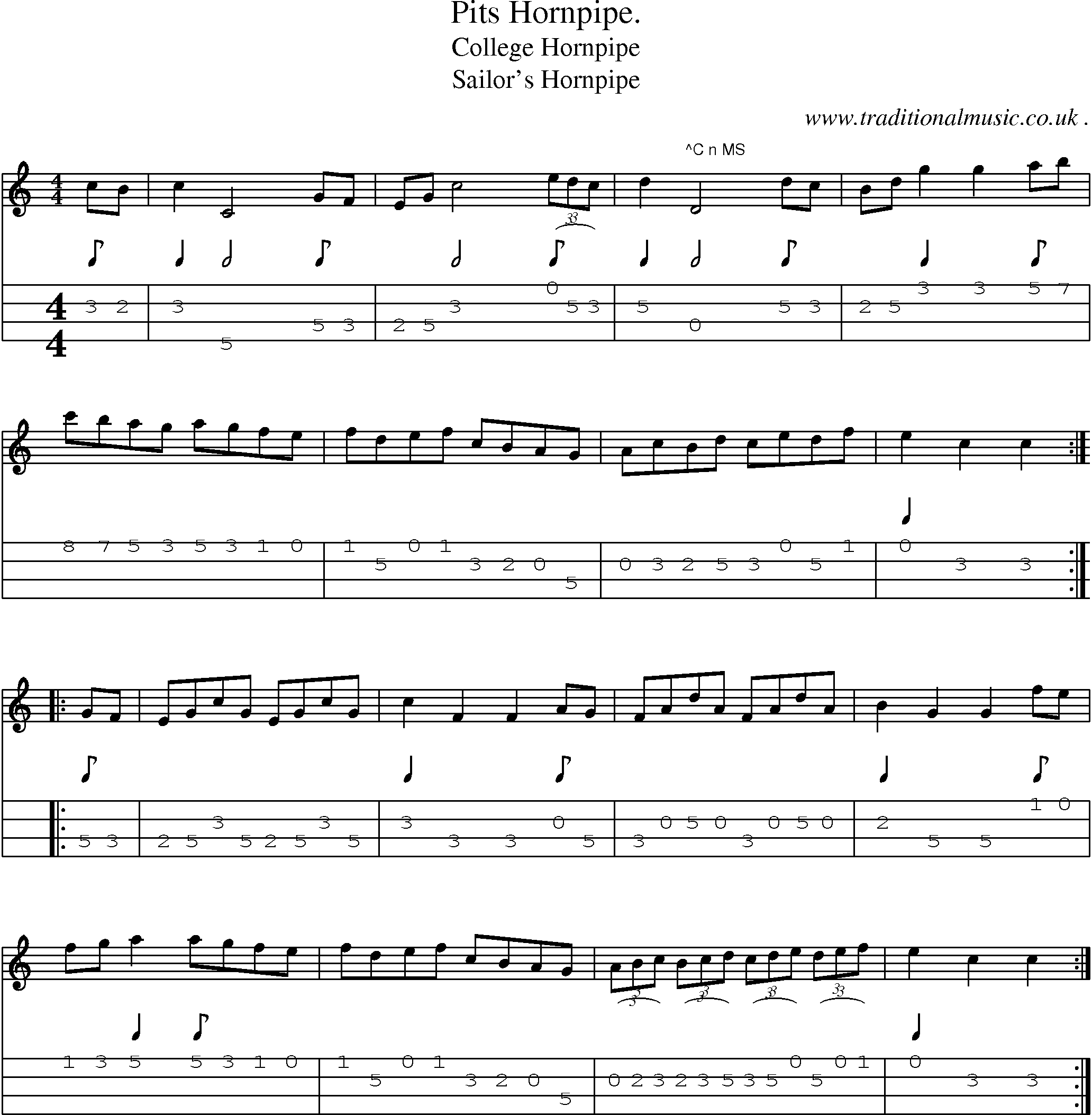 Sheet-Music and Mandolin Tabs for Pits Hornpipe