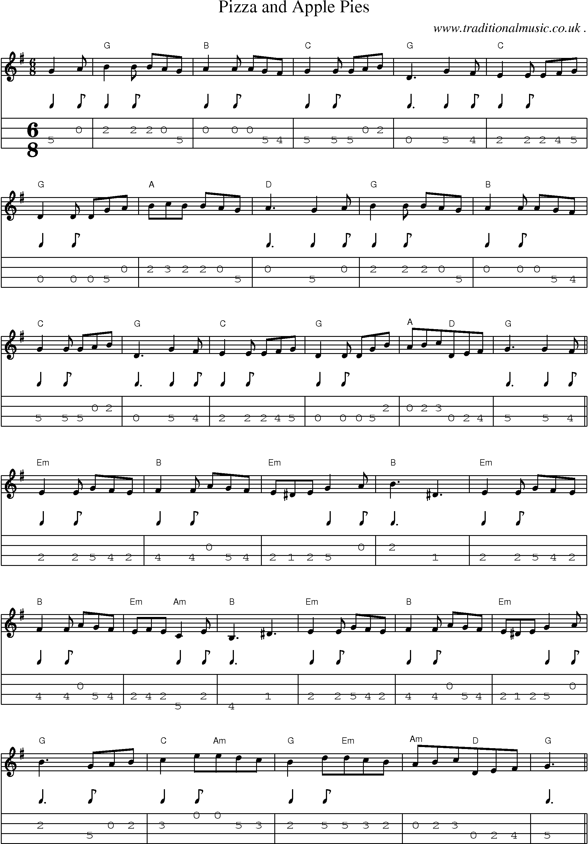 Sheet-Music and Mandolin Tabs for Pizza And Apple Pies